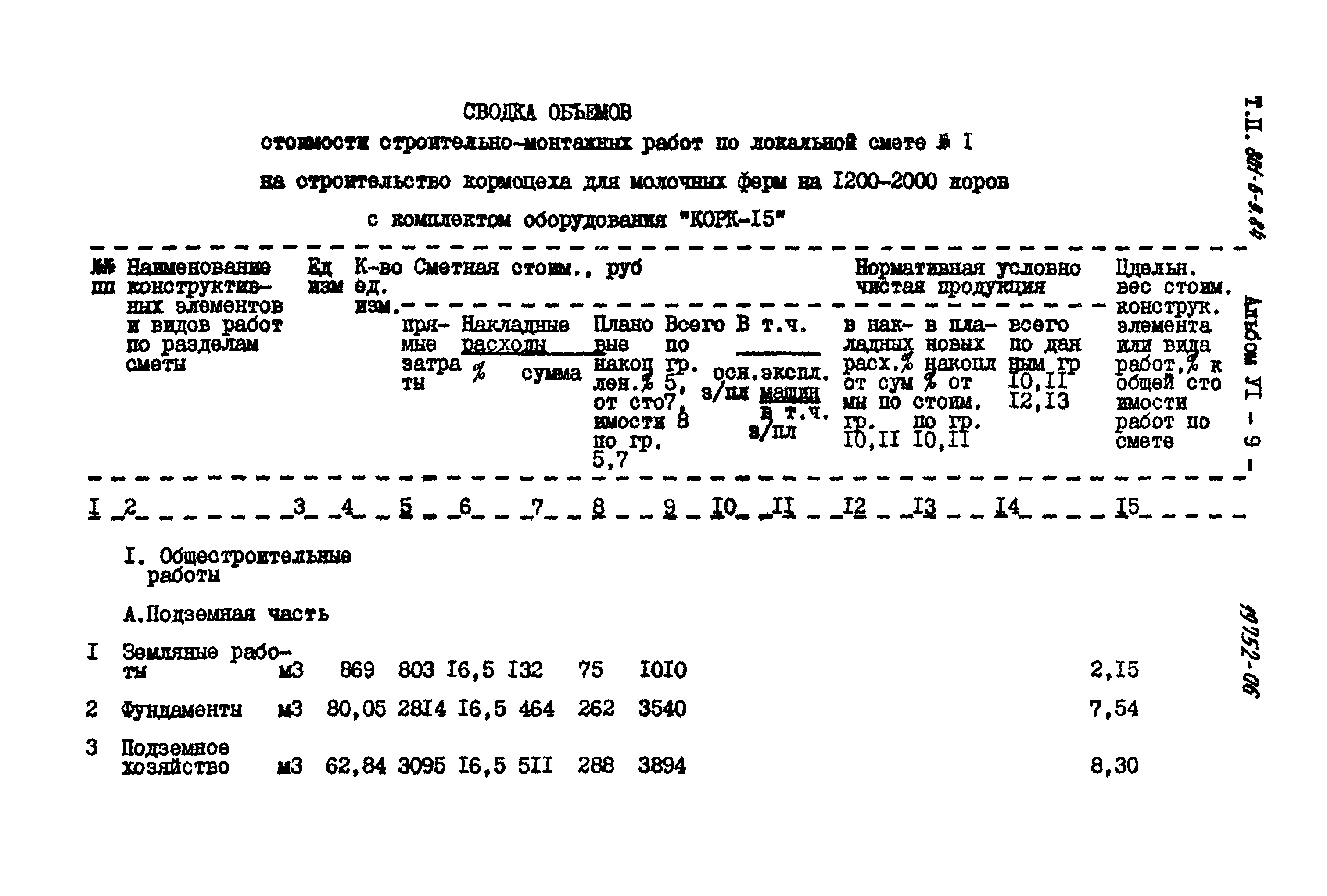 Типовой проект 801-6-9.84