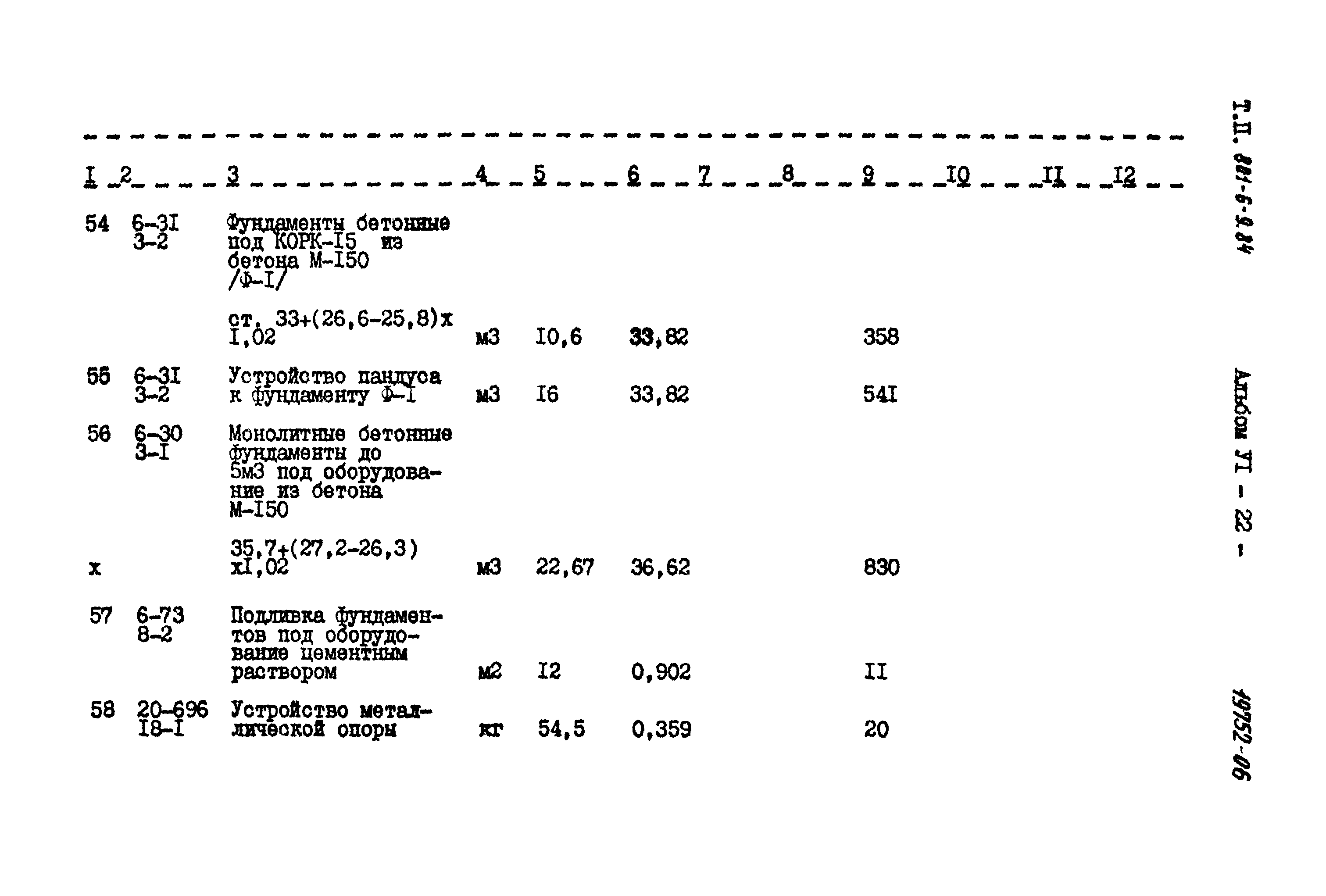 Типовой проект 801-6-9.84