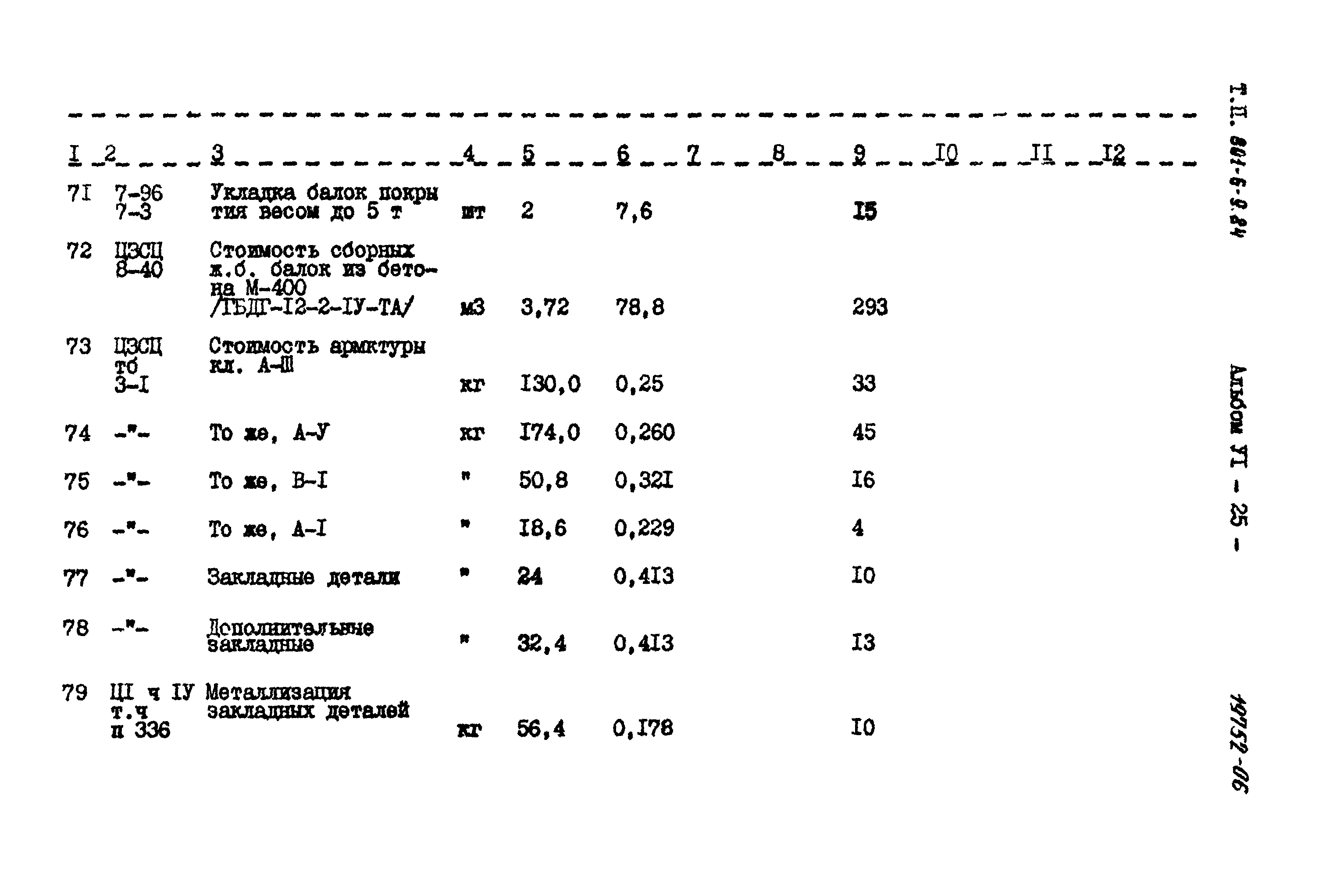 Типовой проект 801-6-9.84