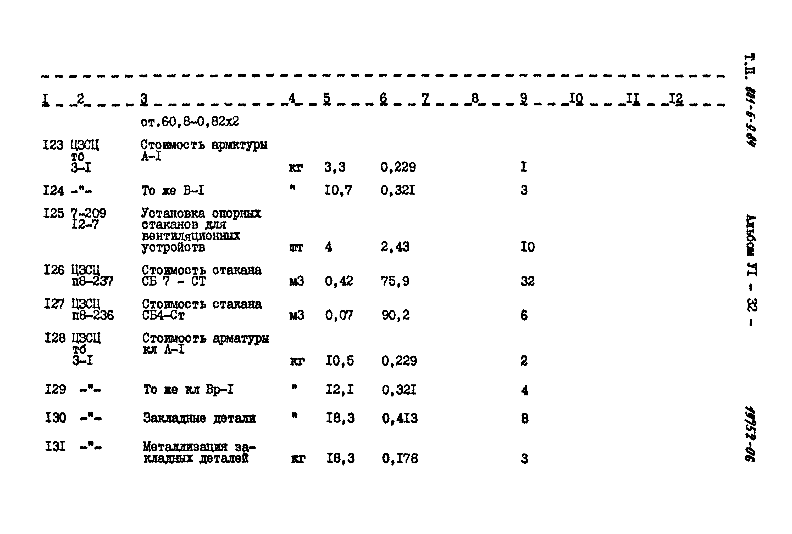 Типовой проект 801-6-9.84