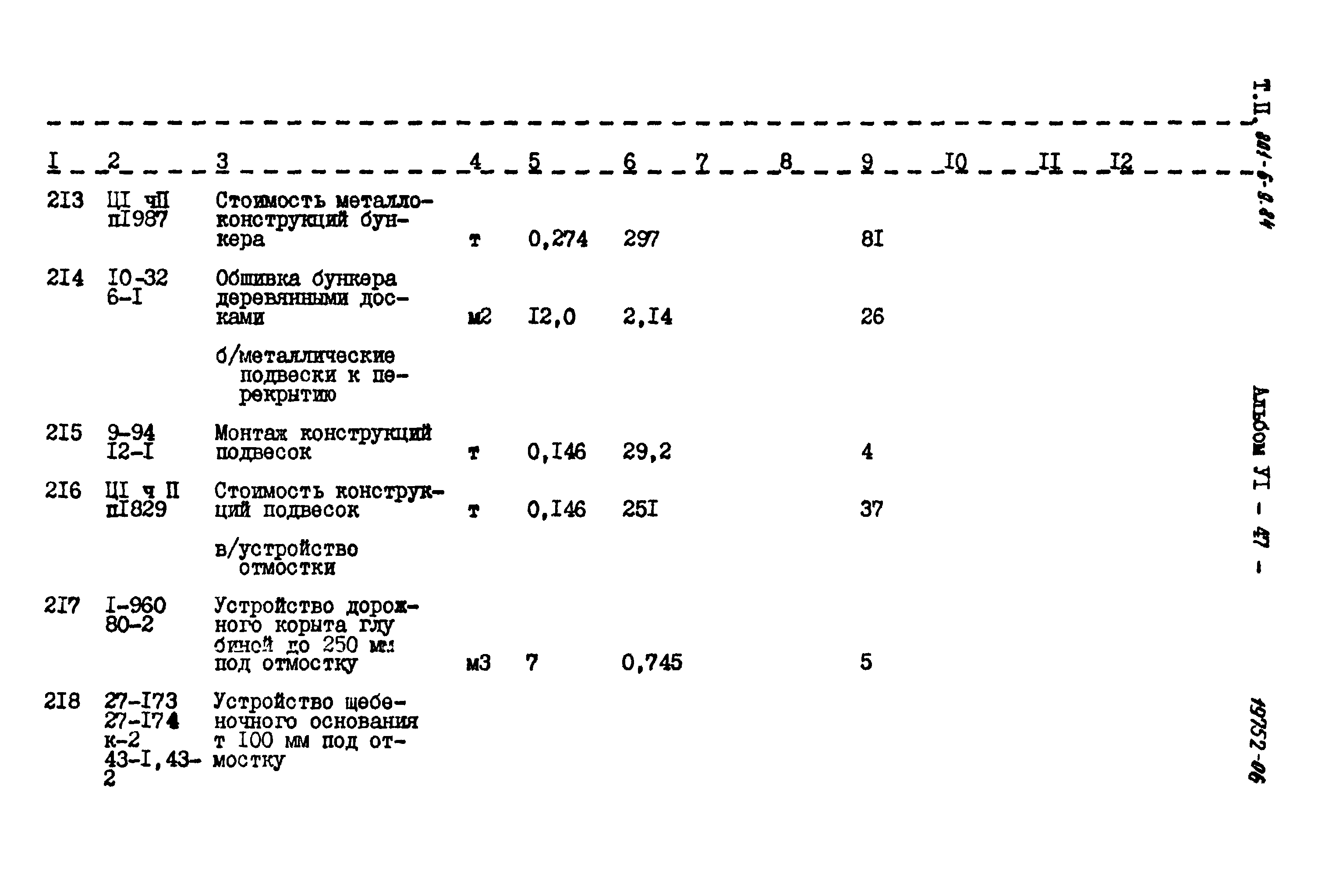 Типовой проект 801-6-9.84