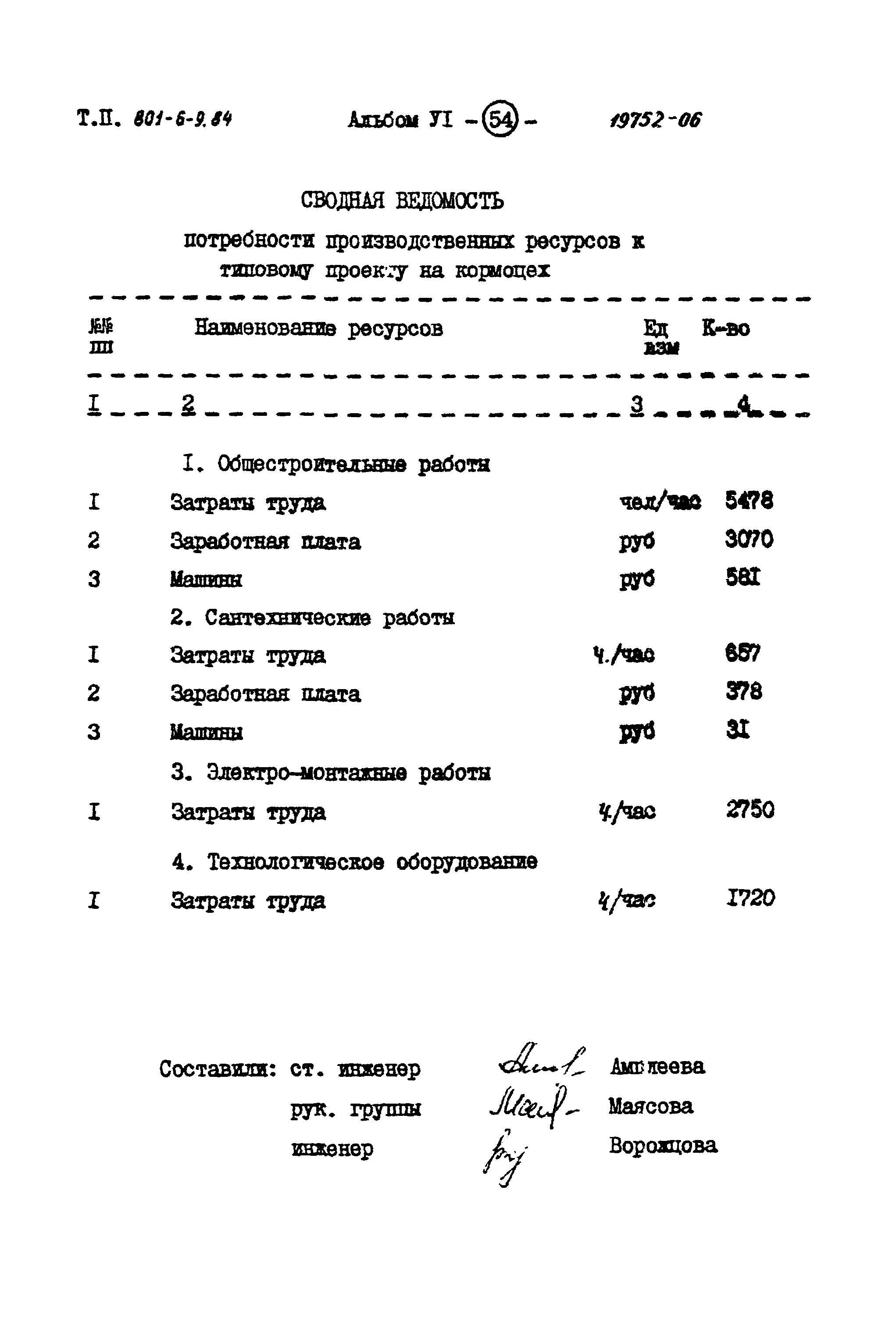 Типовой проект 801-6-9.84