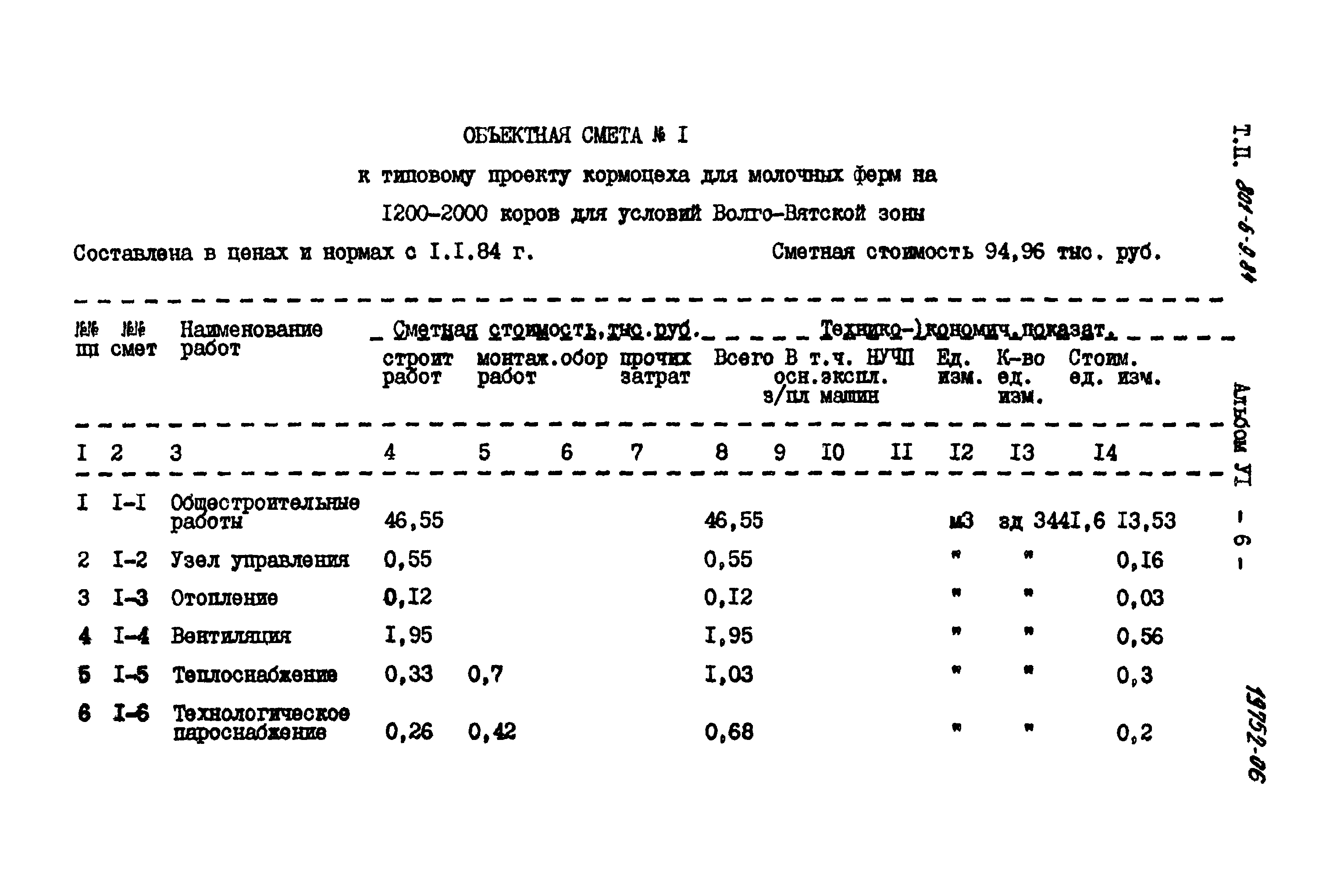 Типовой проект 801-6-9.84