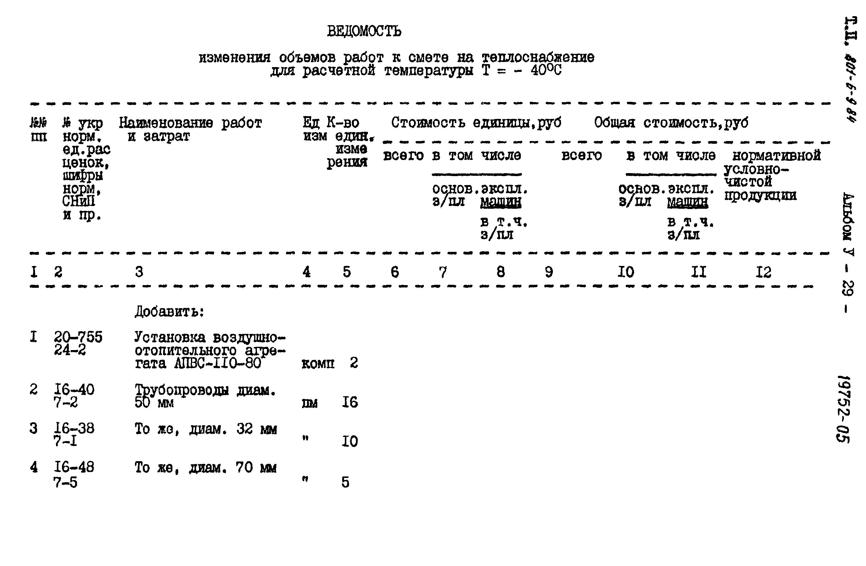 Типовой проект 801-6-9.84