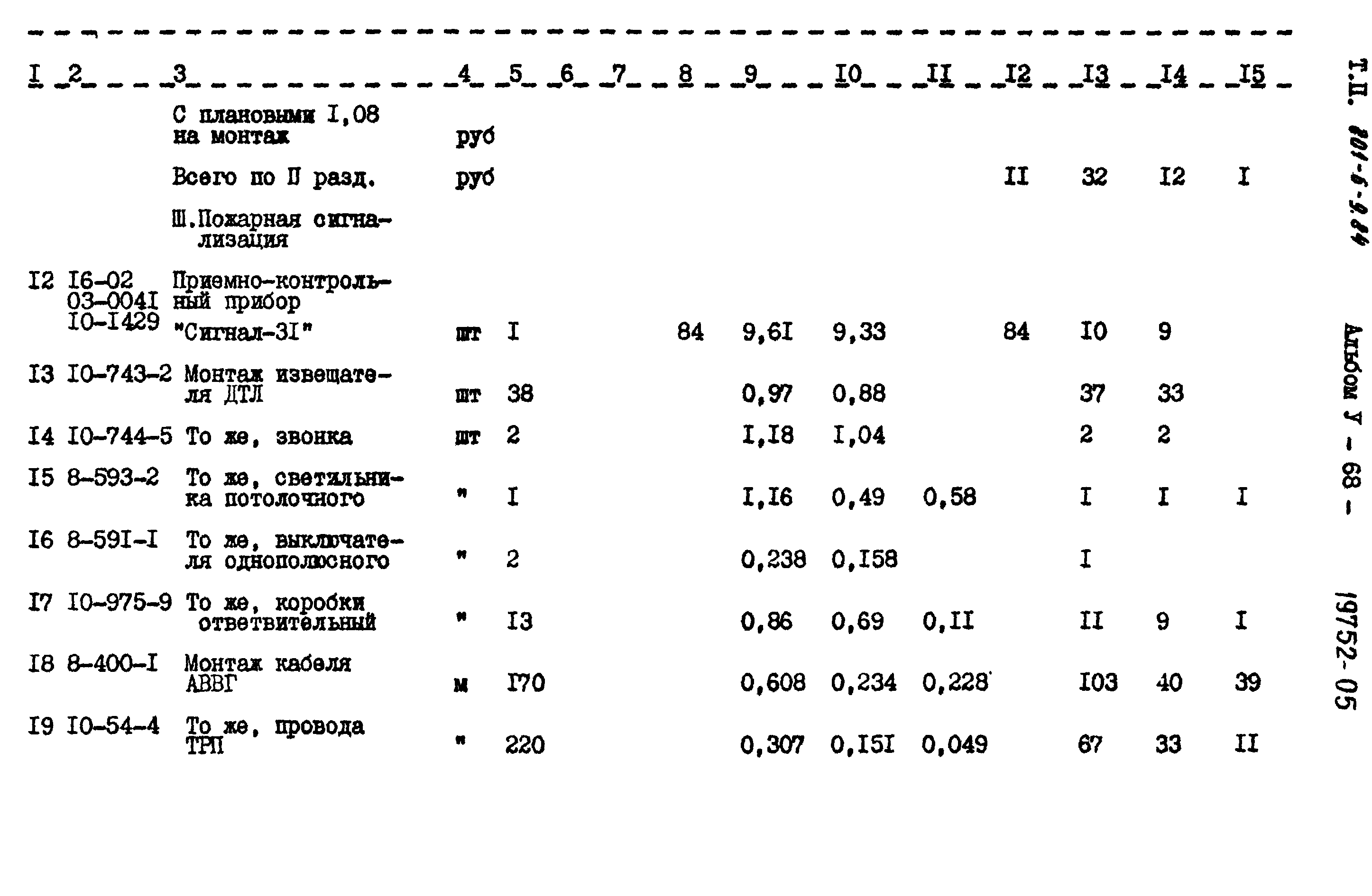 Типовой проект 801-6-9.84