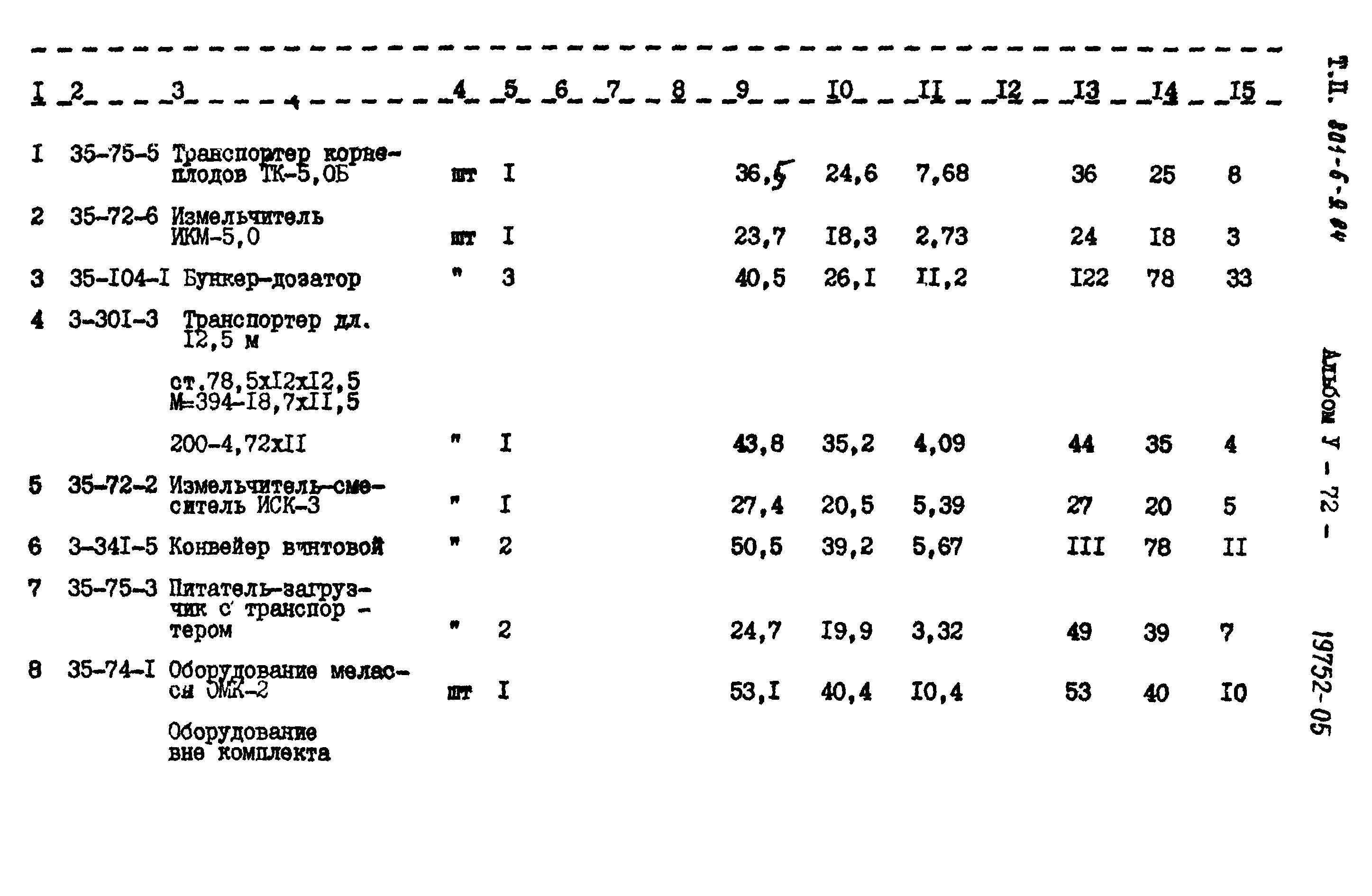 Типовой проект 801-6-9.84