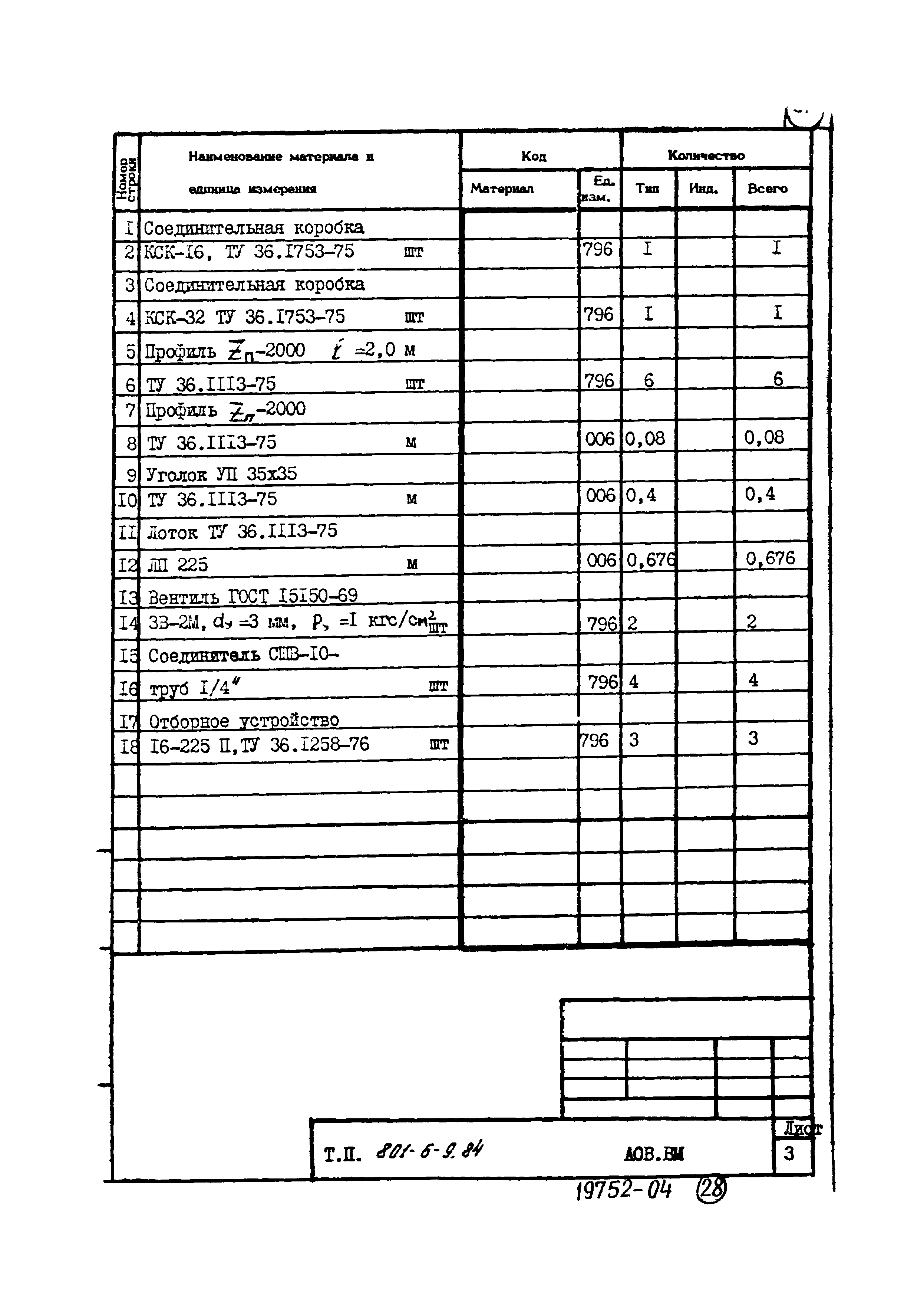 Типовой проект 801-6-9.84