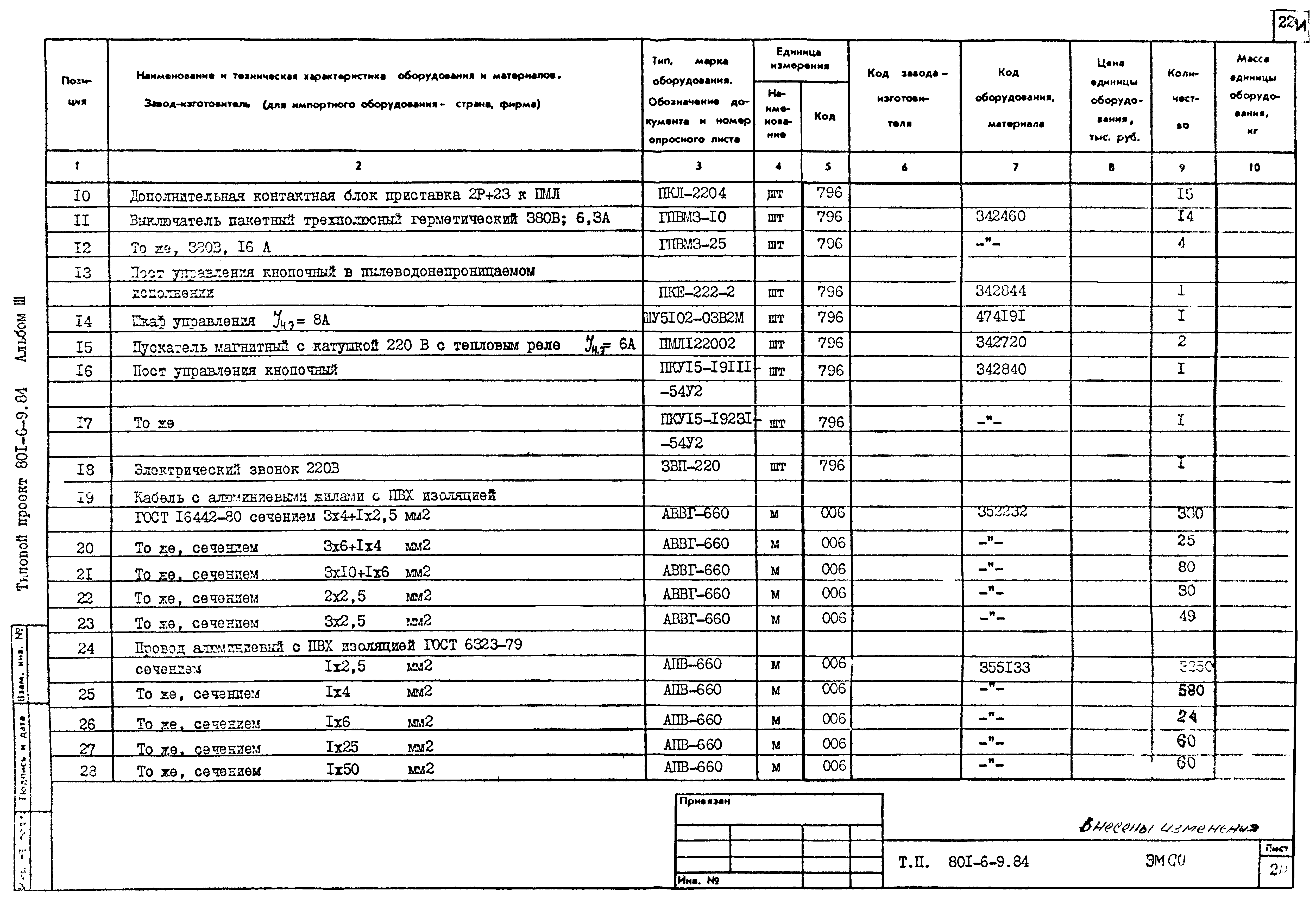 Типовой проект 801-6-9.84