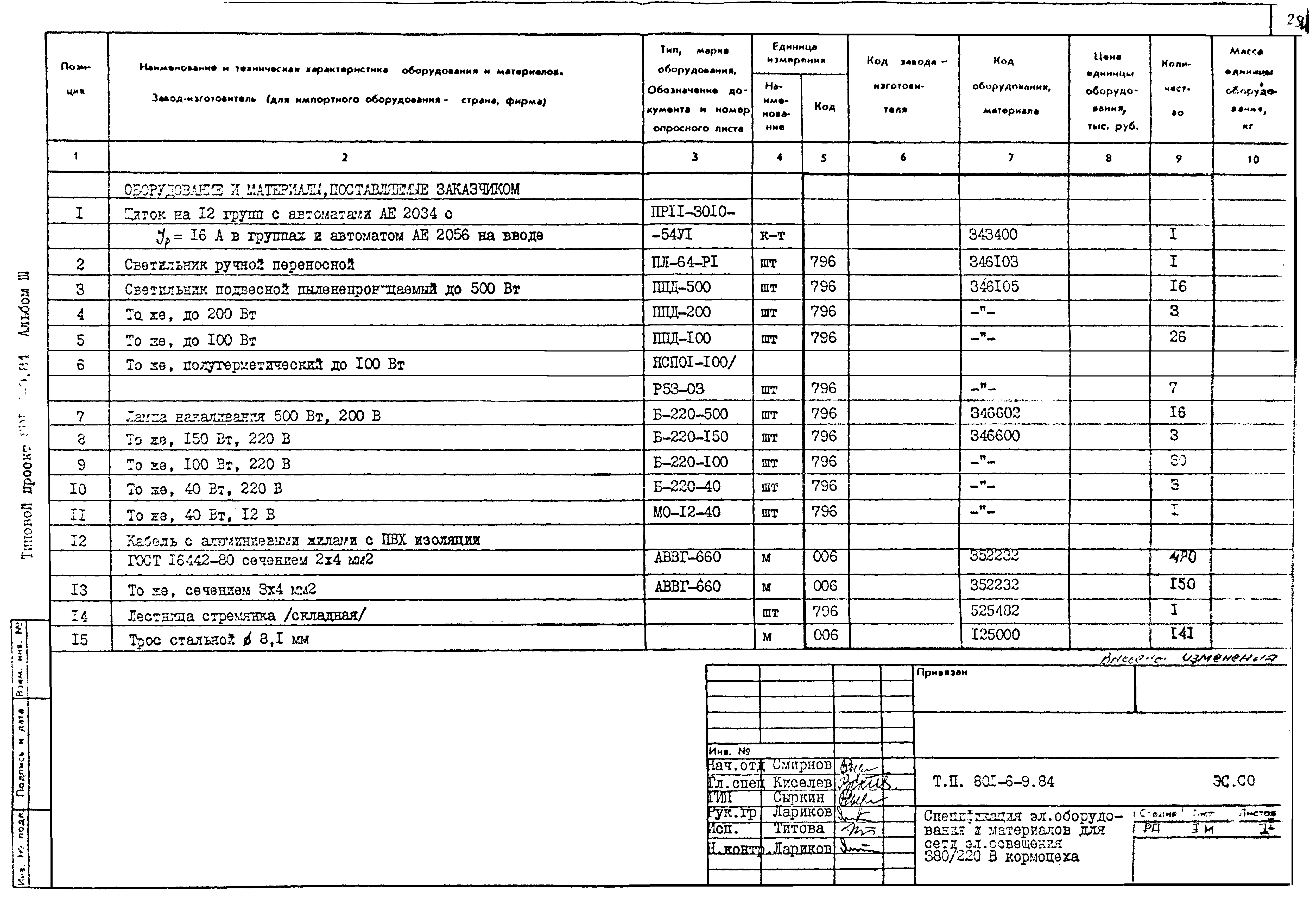 Типовой проект 801-6-9.84