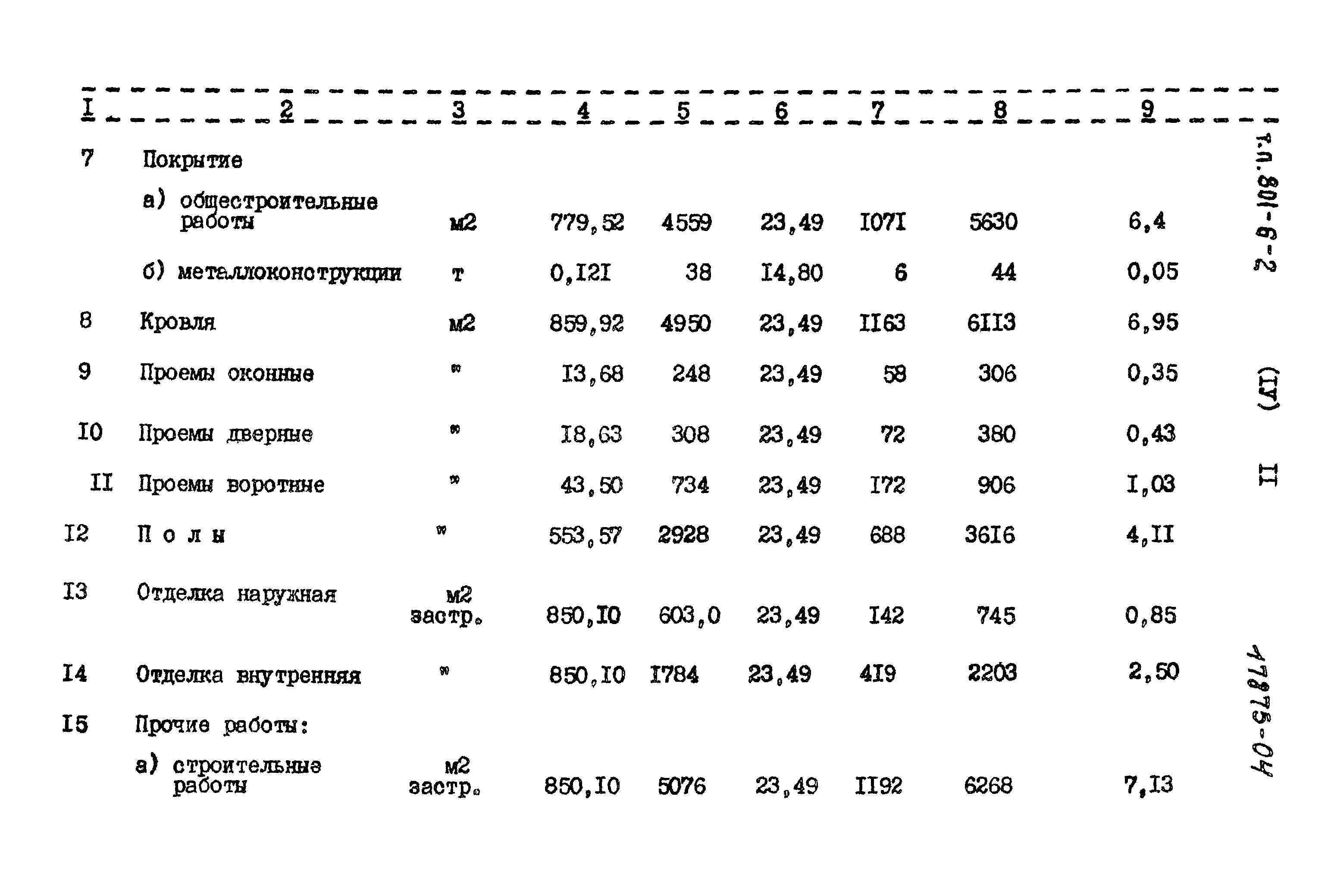 Типовой проект 801-6-2