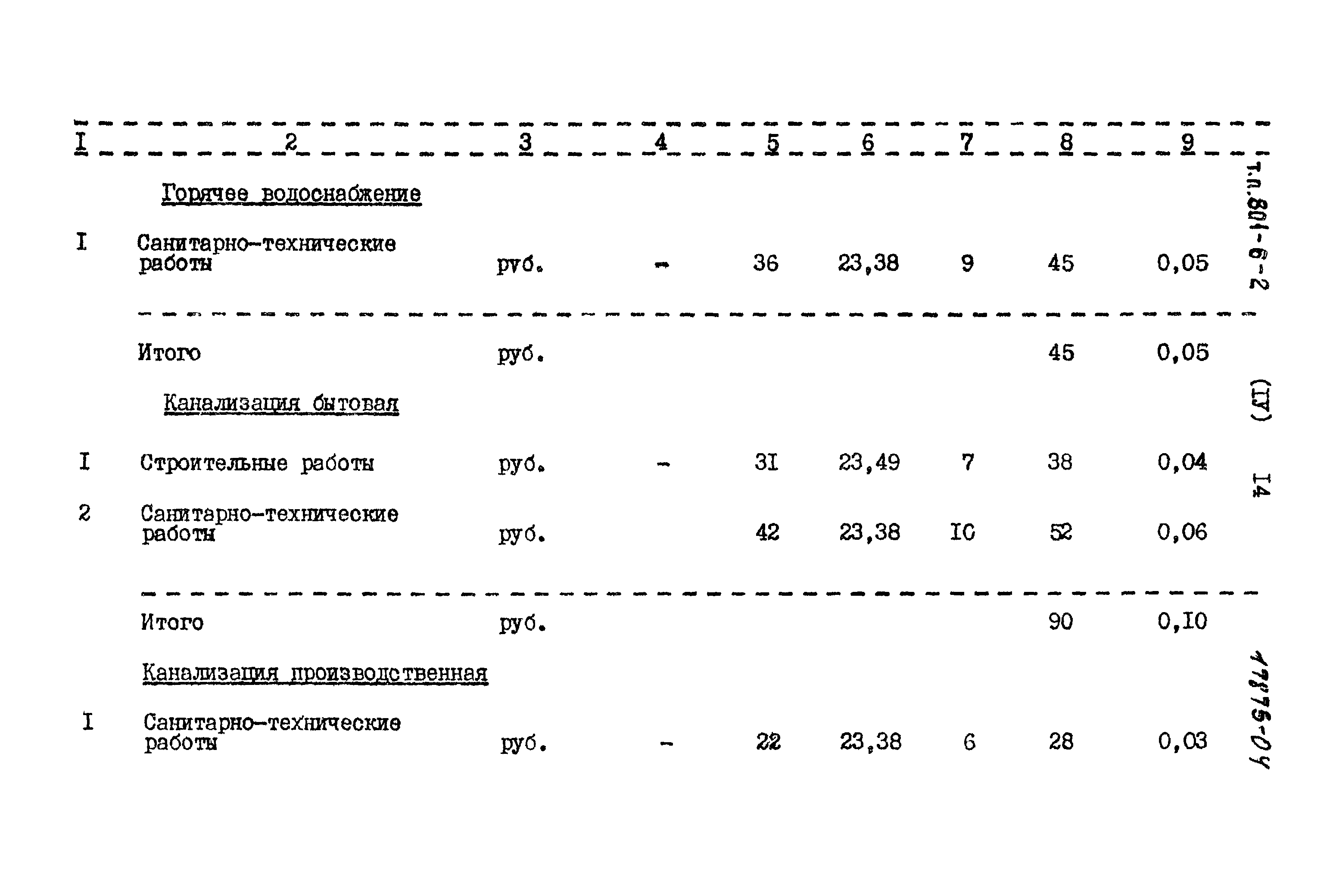 Типовой проект 801-6-2