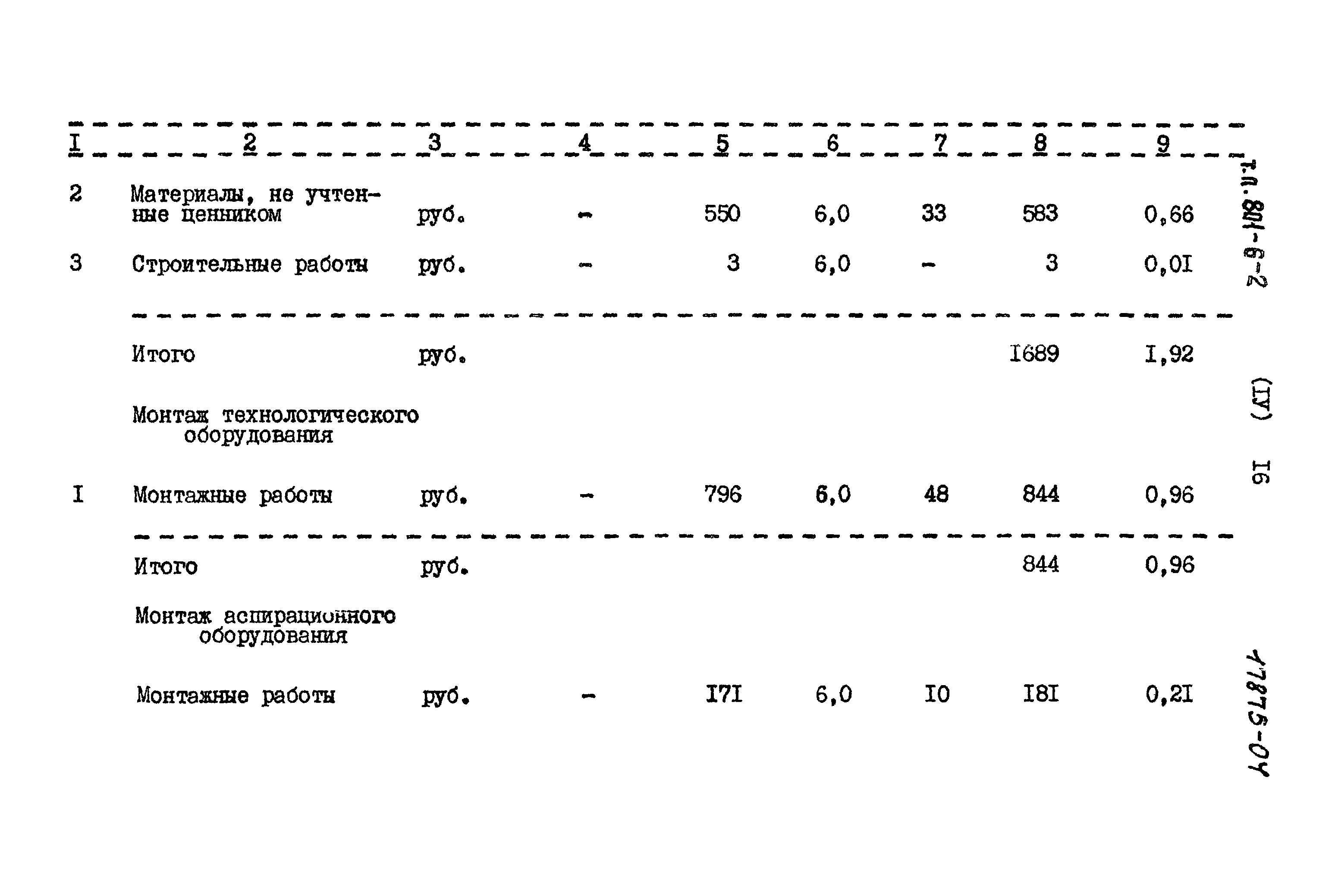 Типовой проект 801-6-2