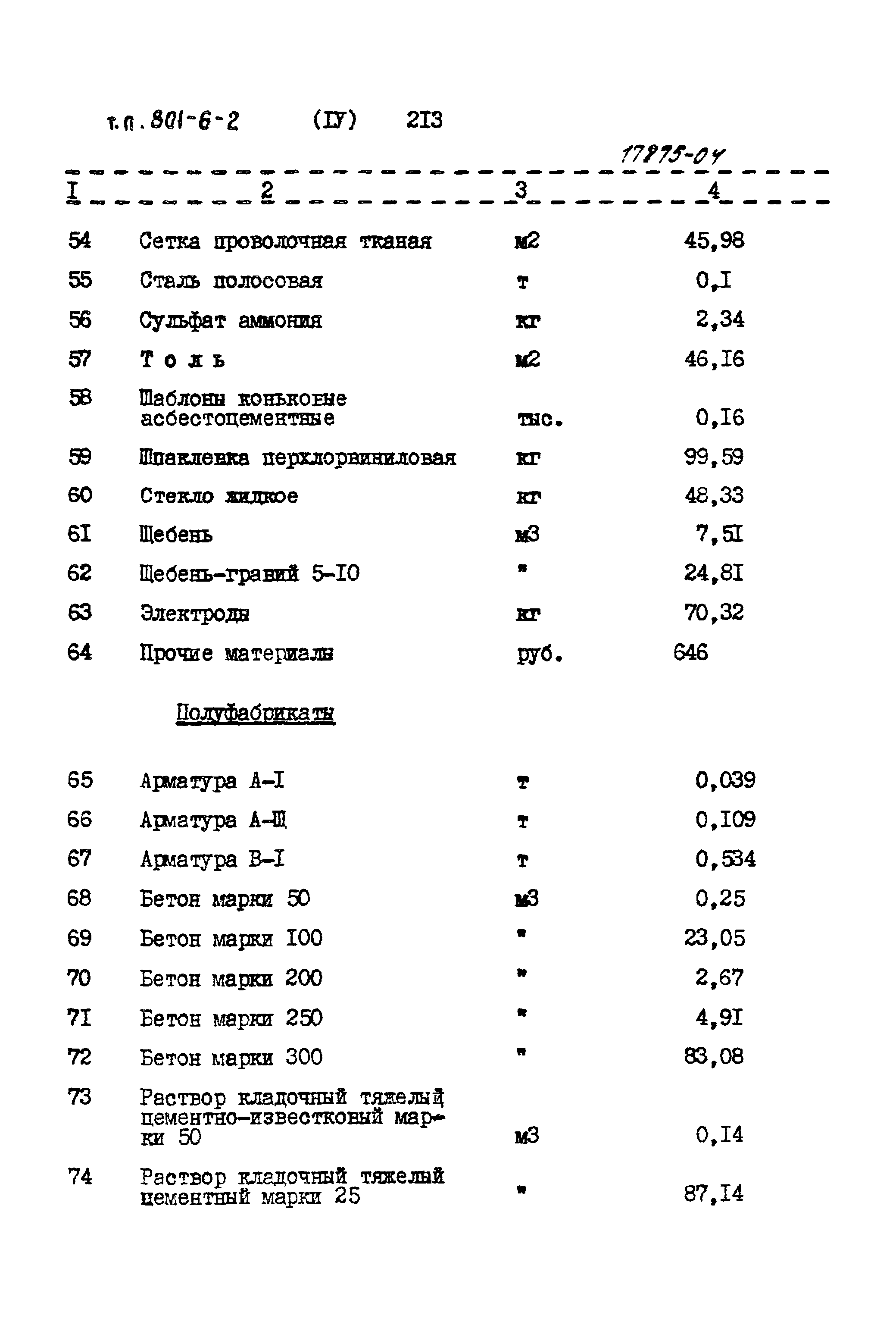 Типовой проект 801-6-2