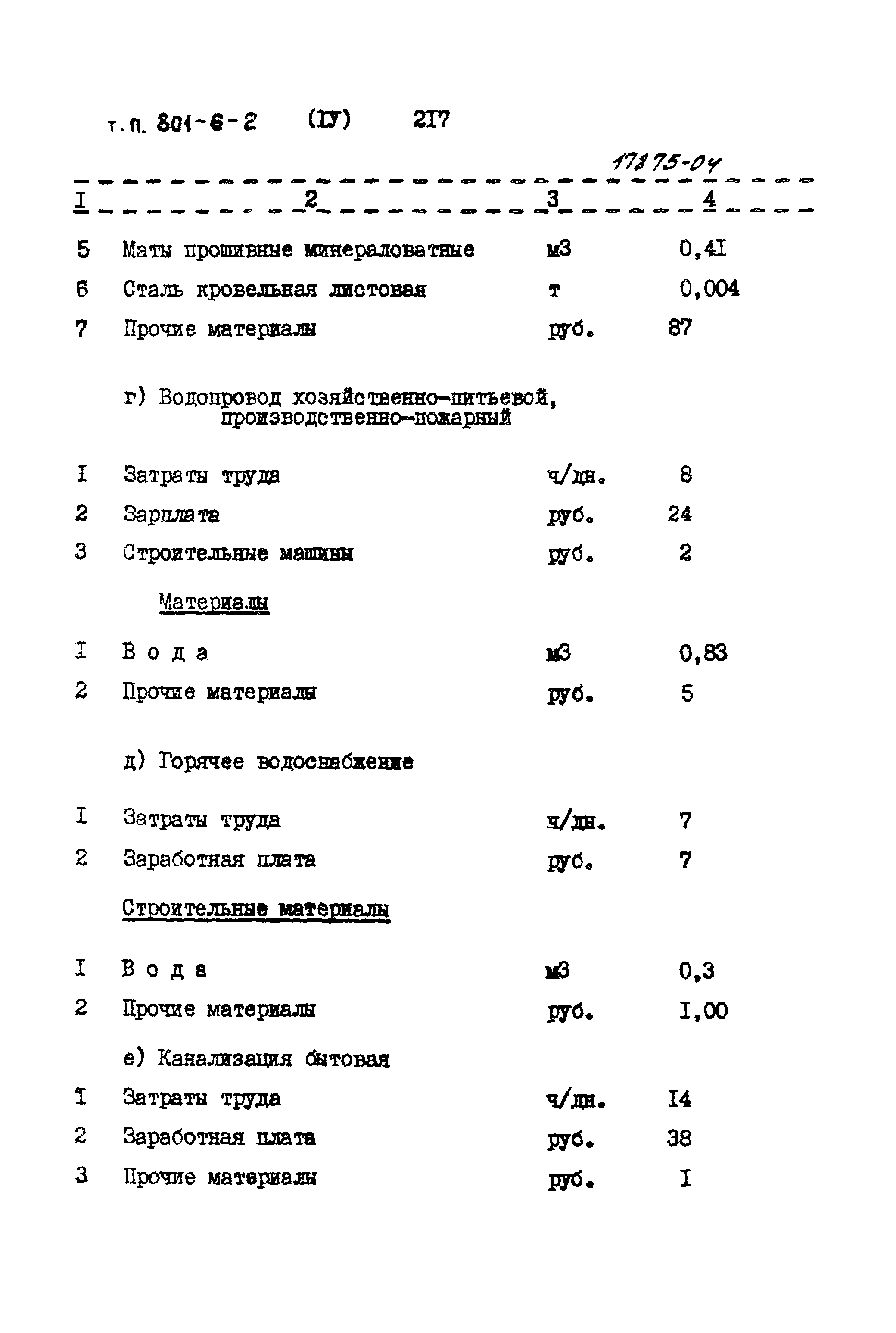 Типовой проект 801-6-2