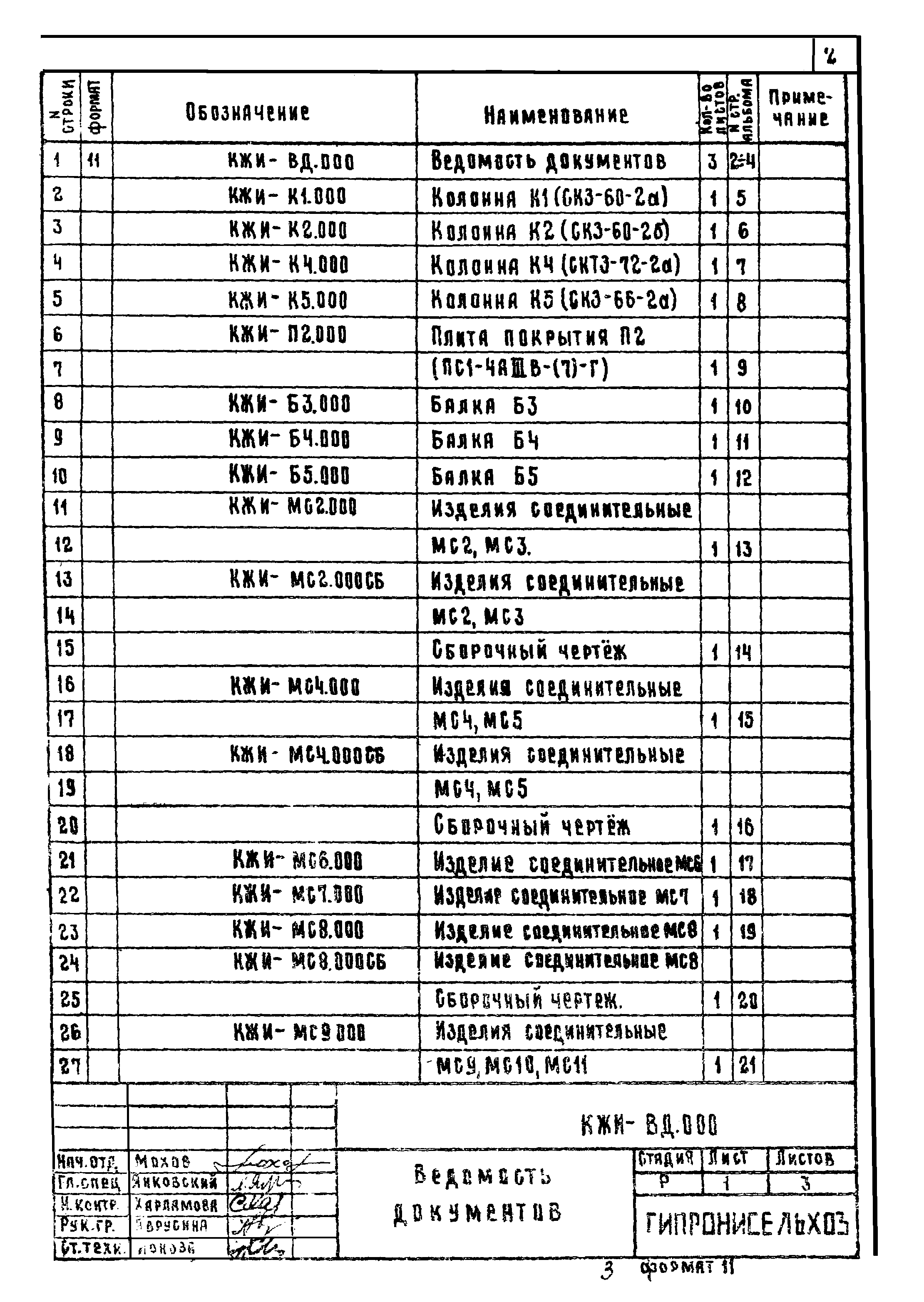 Типовой проект 801-6-2