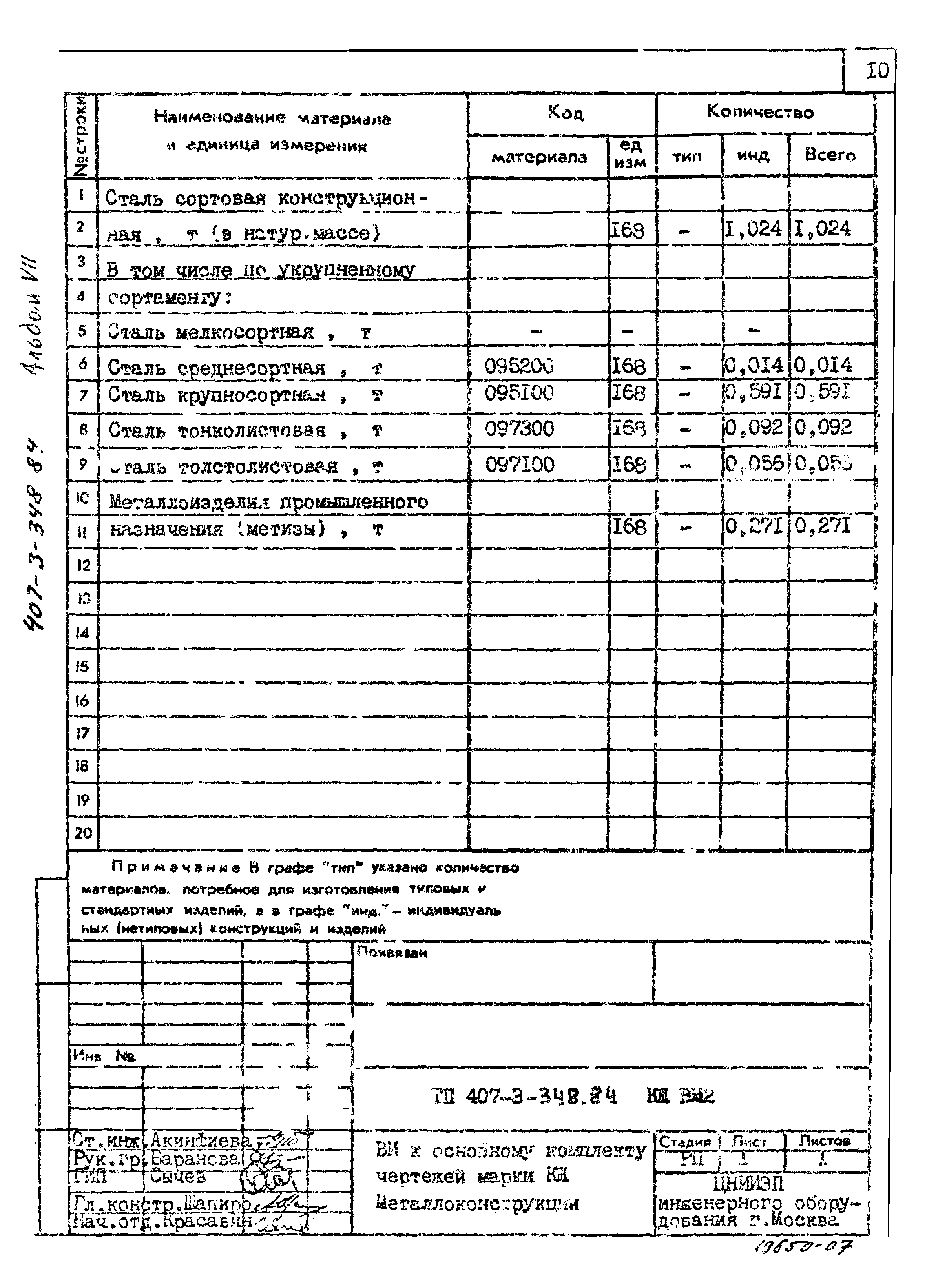 Типовой проект 407-3-348.84