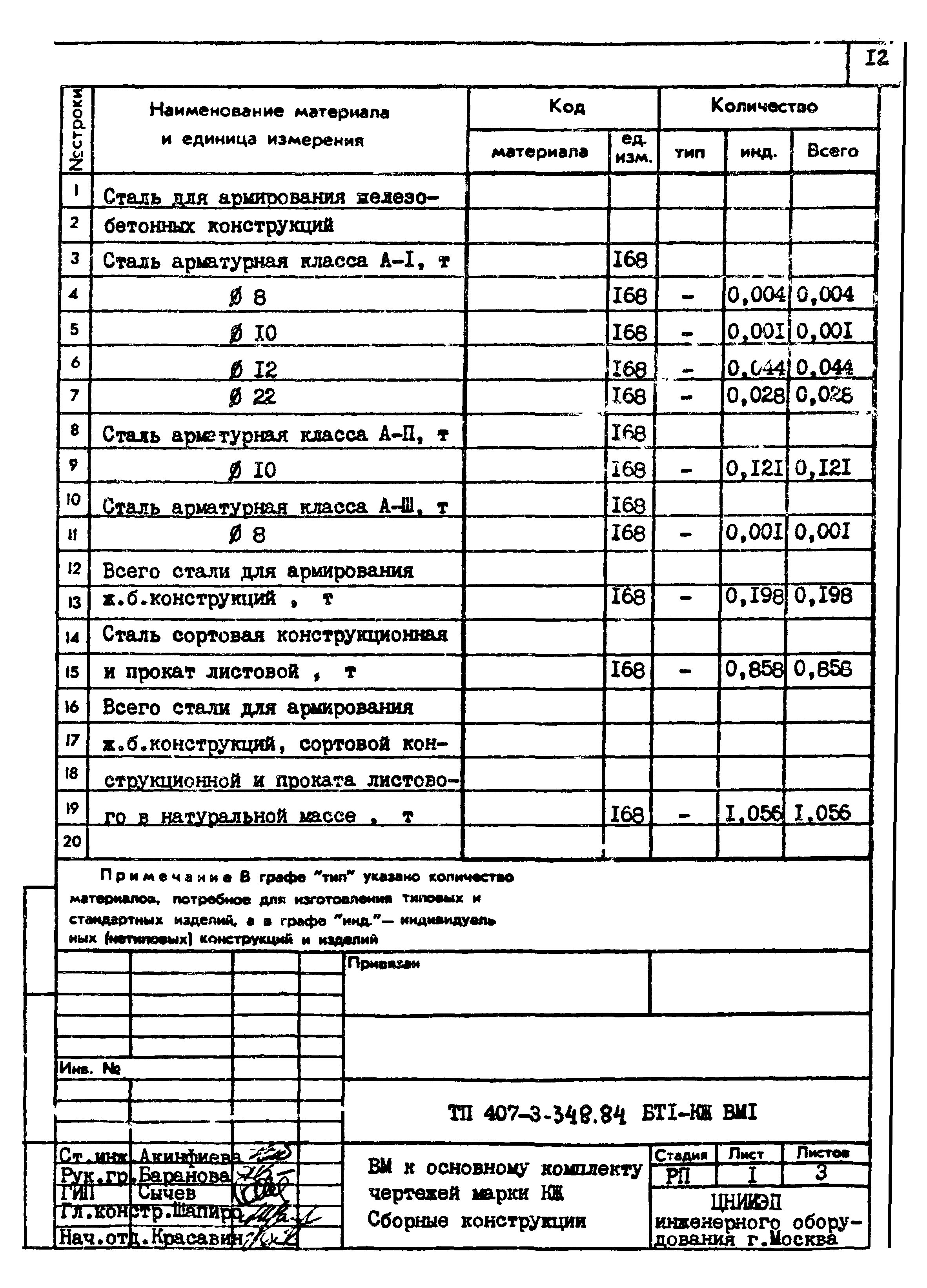 Типовой проект 407-3-348.84