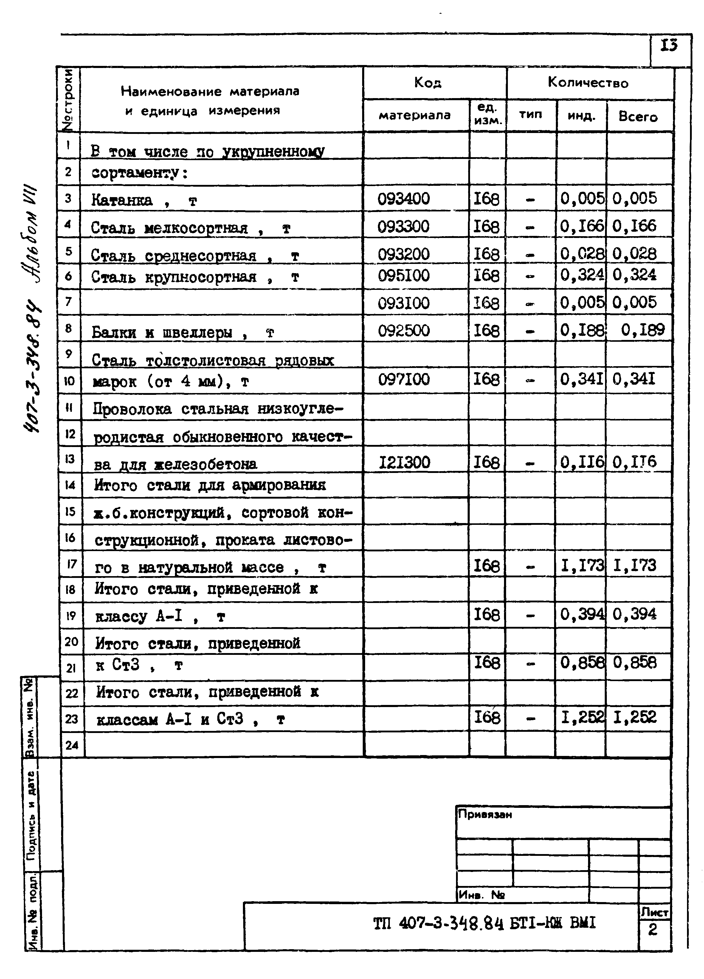 Типовой проект 407-3-348.84