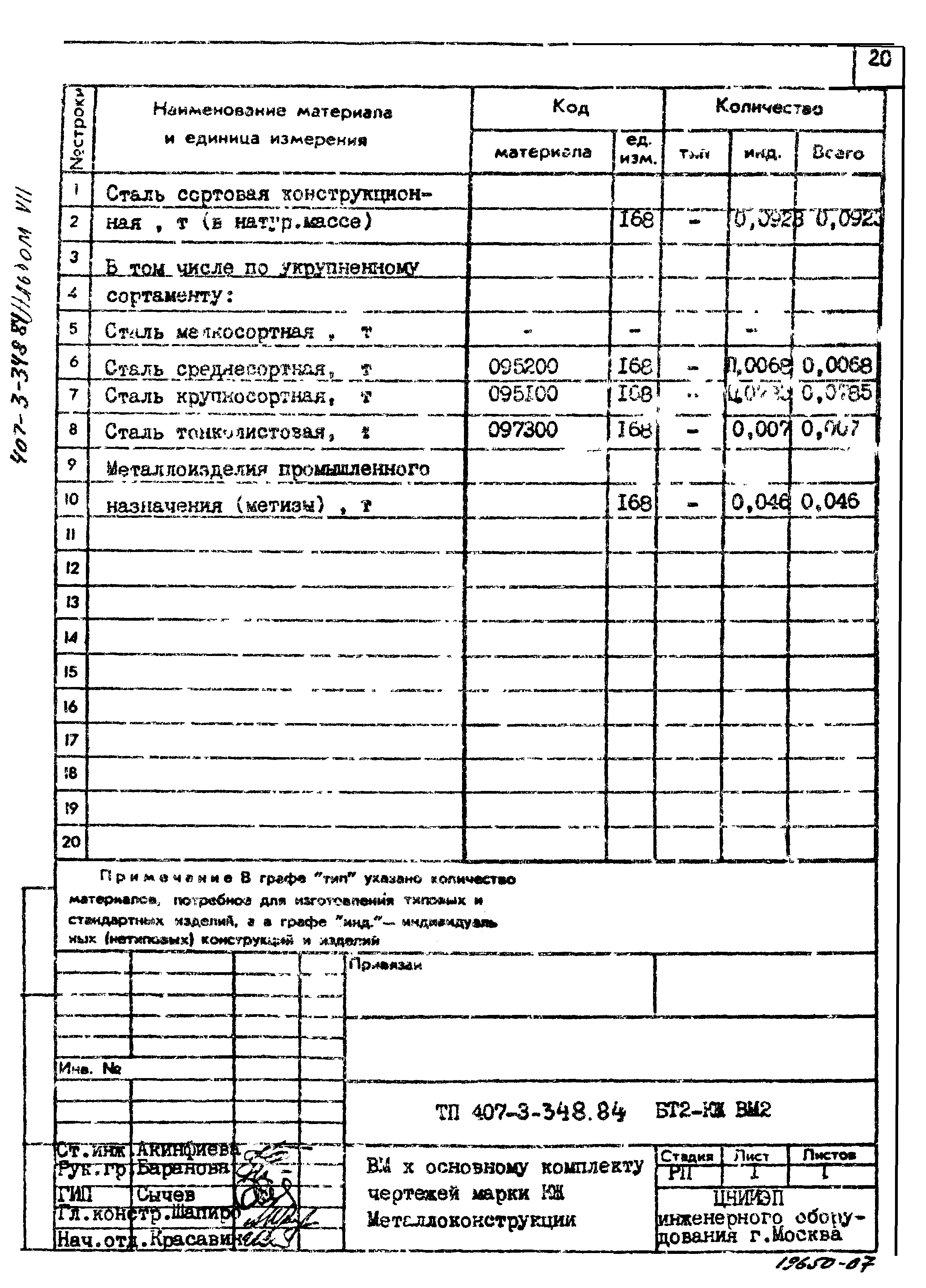 Типовой проект 407-3-348.84