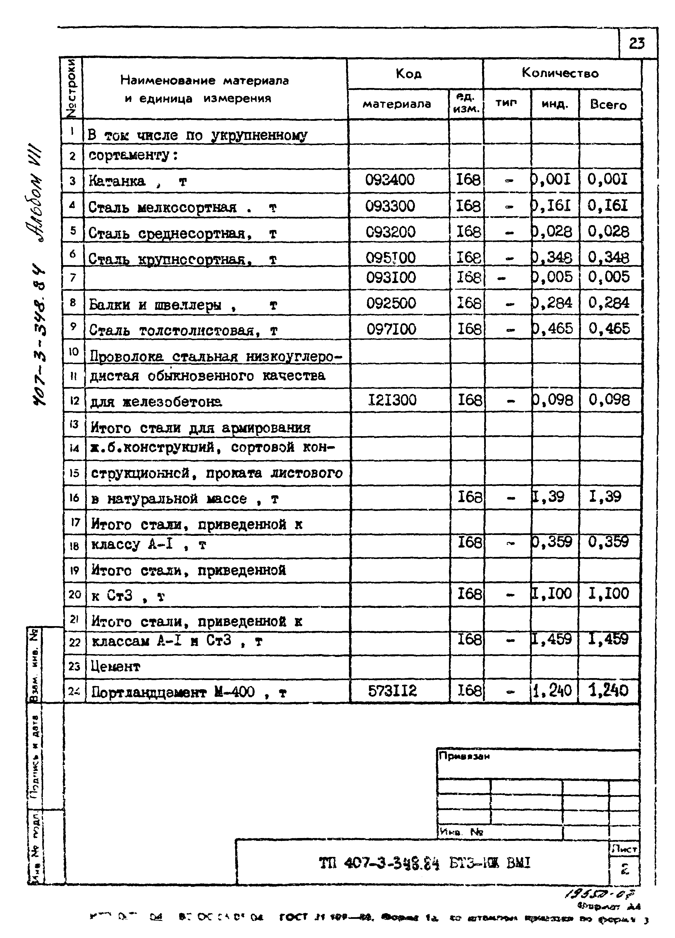 Типовой проект 407-3-348.84