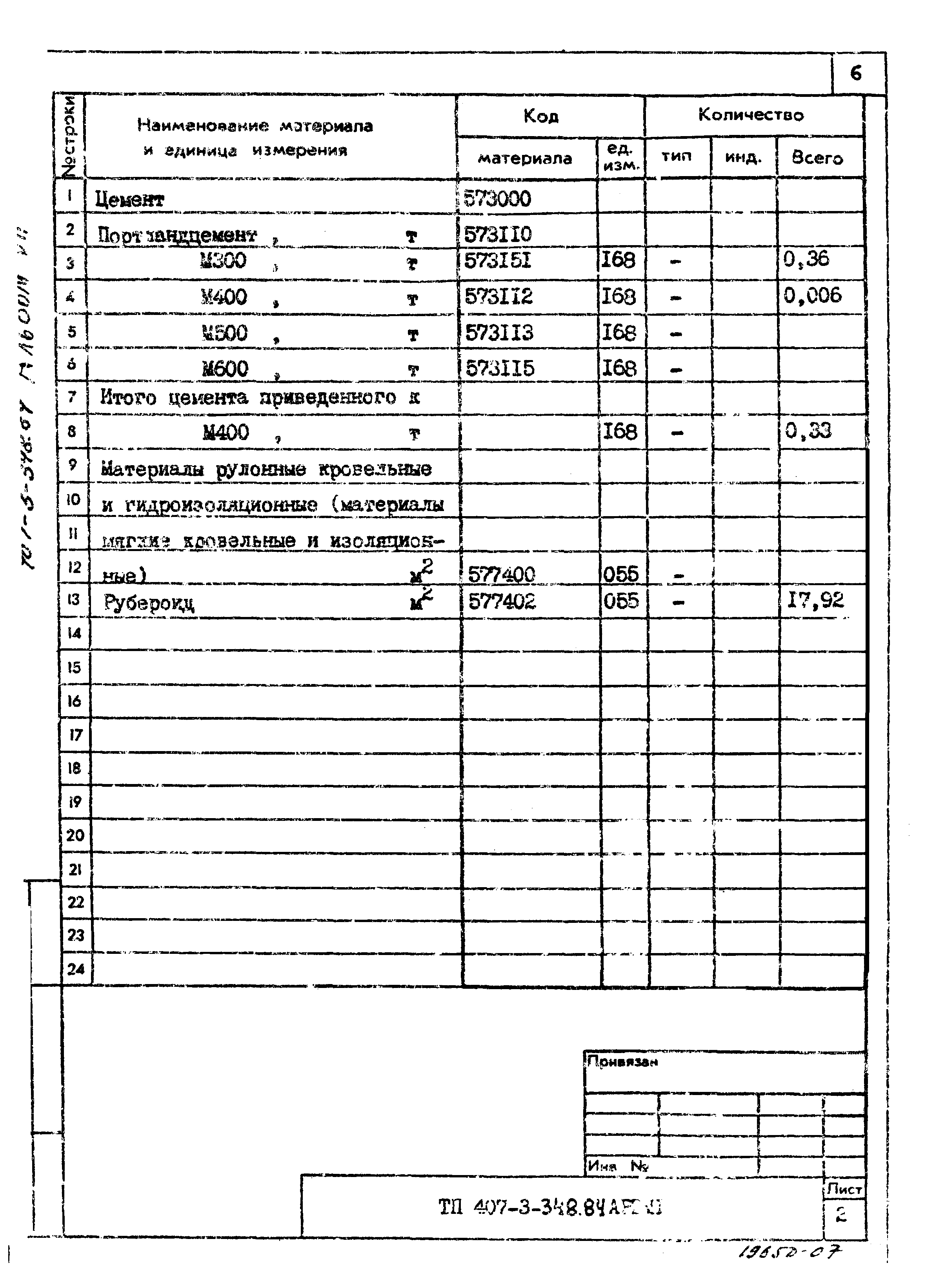 Типовой проект 407-3-348.84