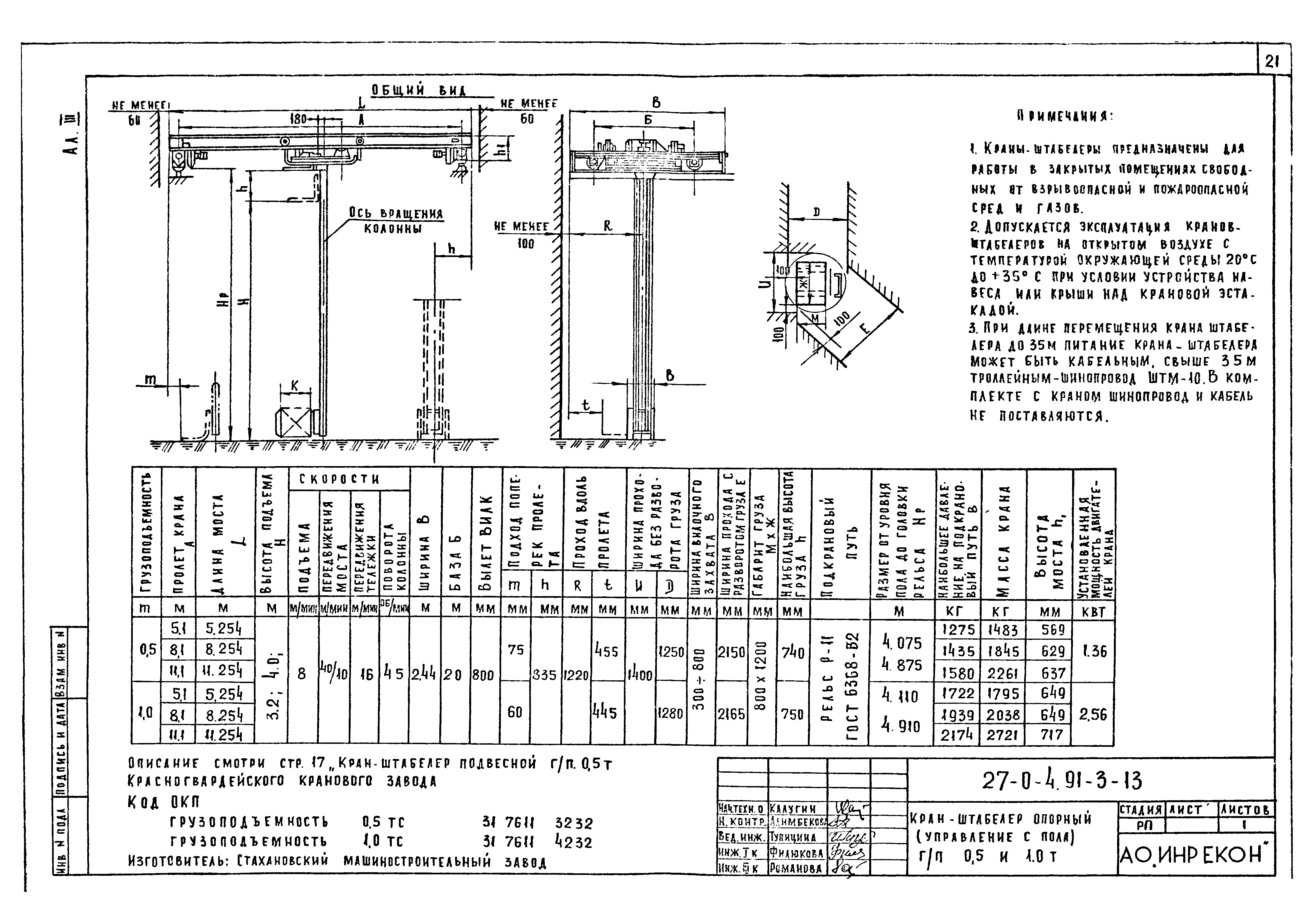 Типовой проект 27-0-4.91