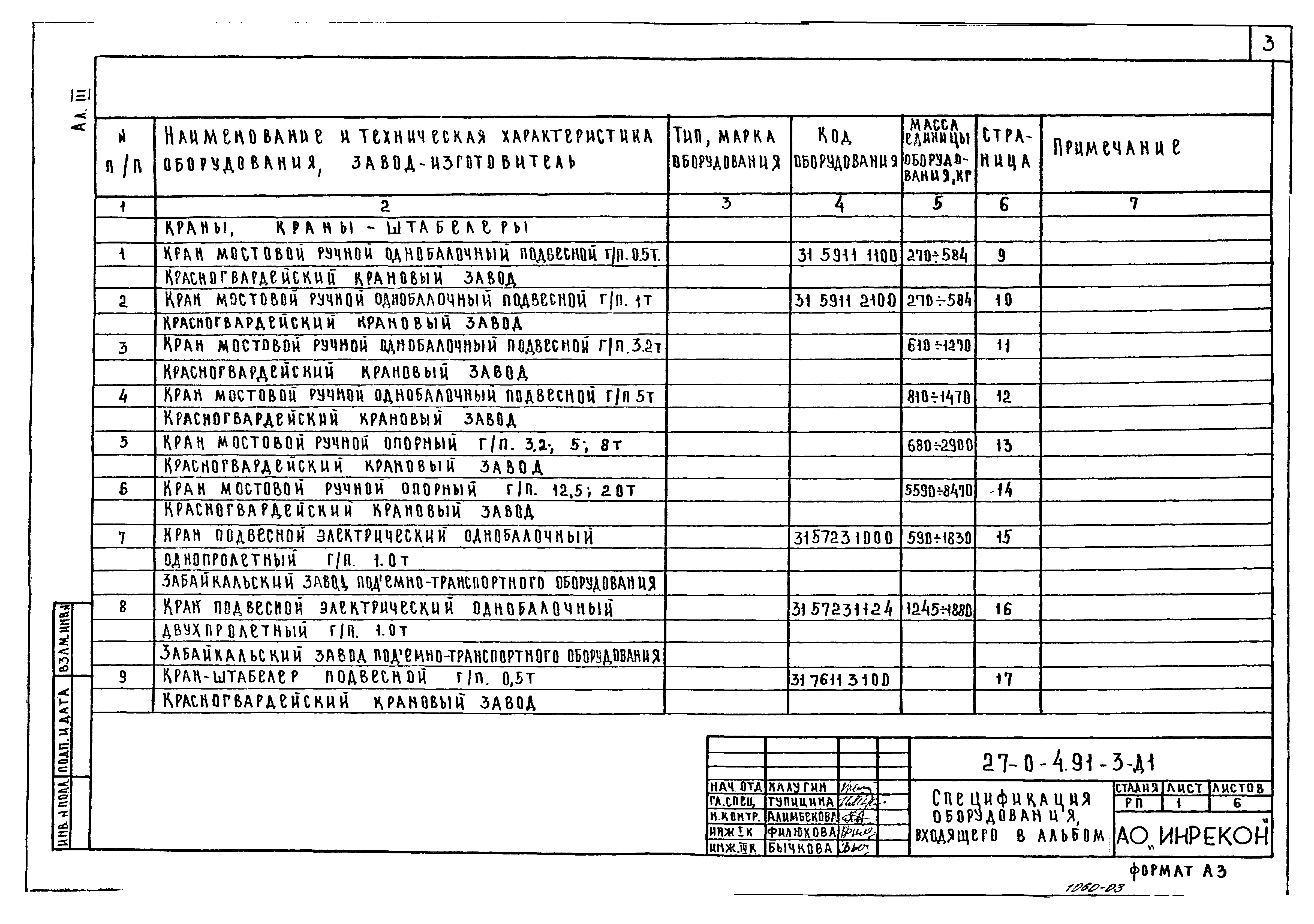 Типовой проект 27-0-4.91