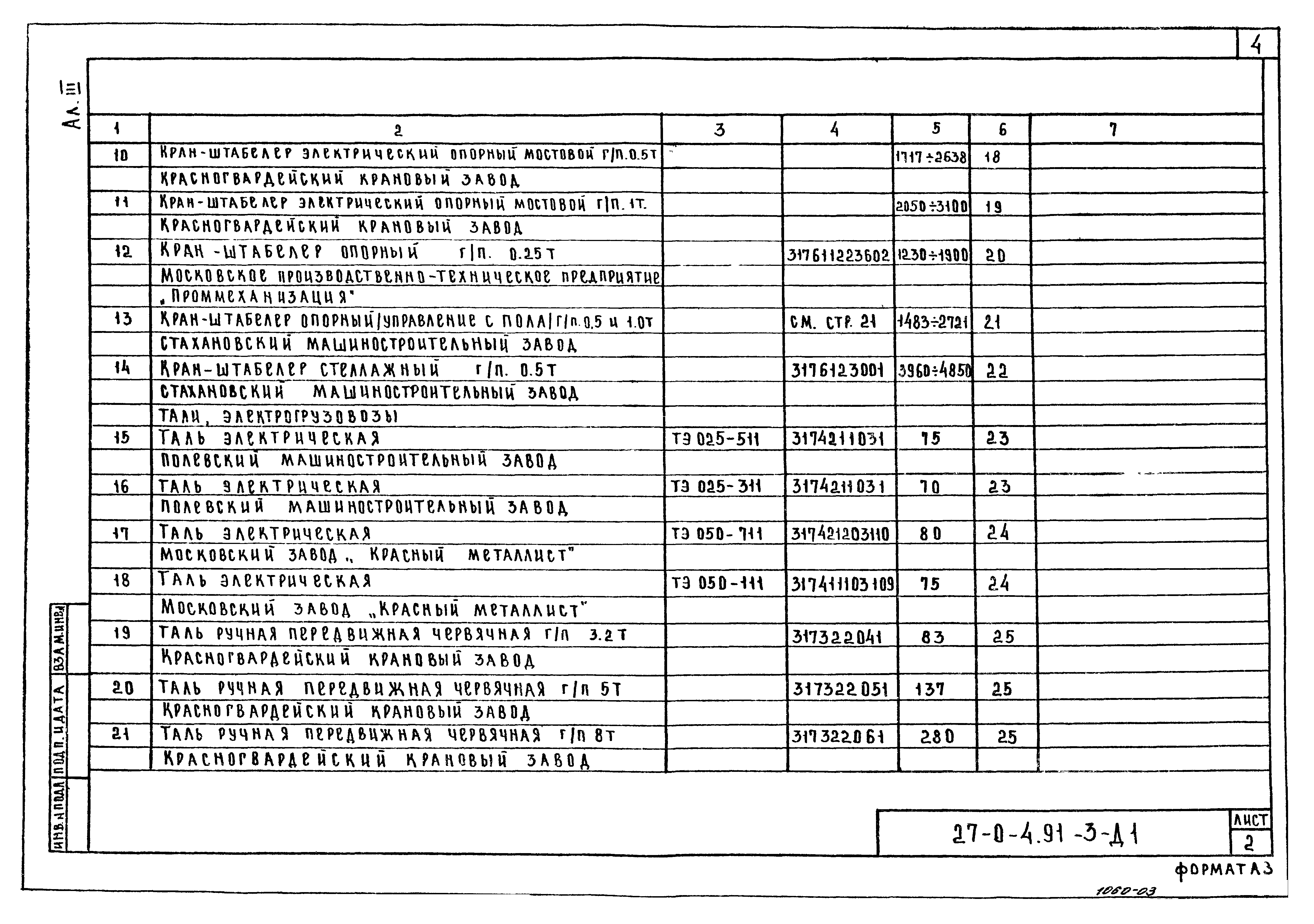 Типовой проект 27-0-4.91