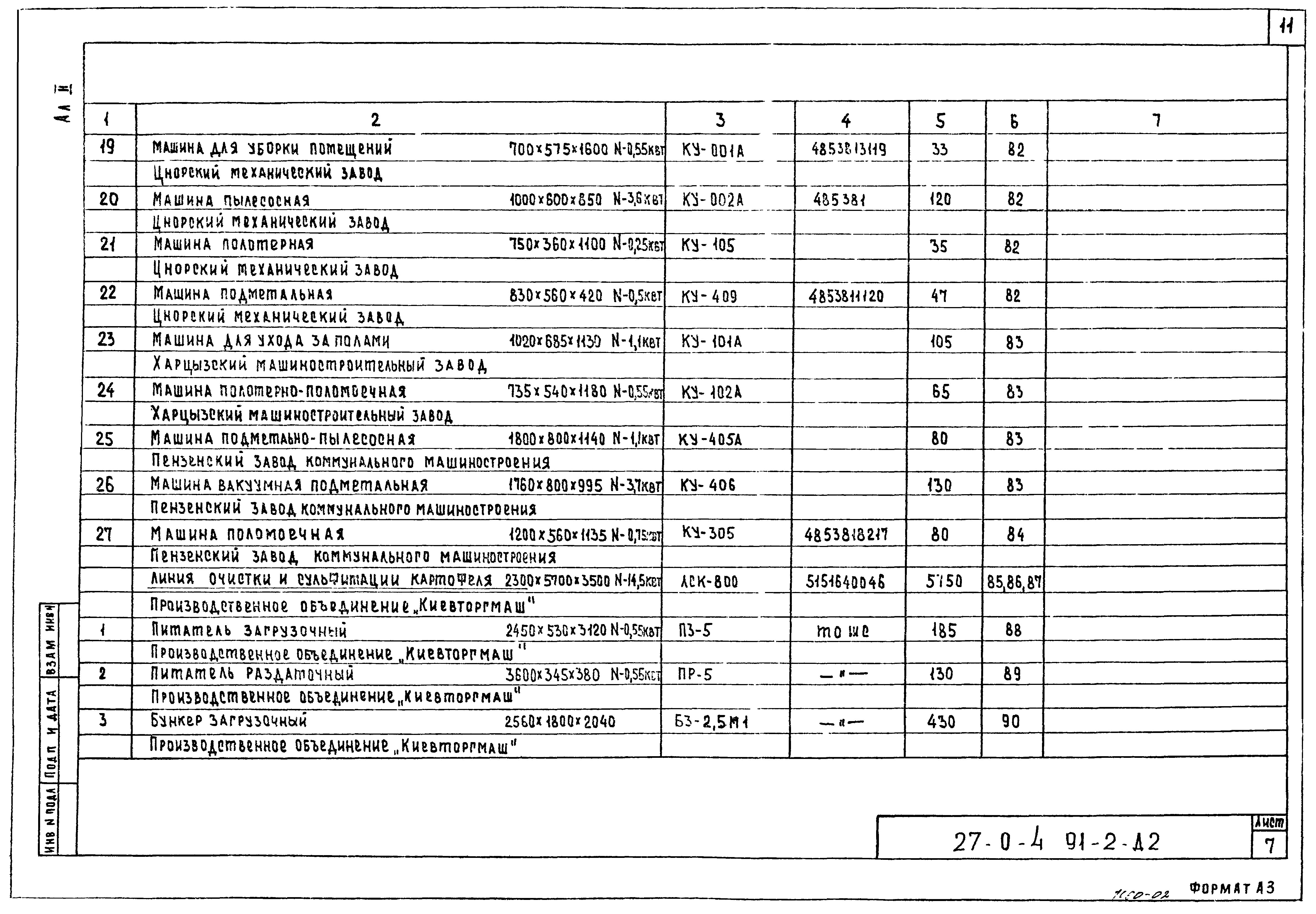 Типовой проект 27-0-4.91