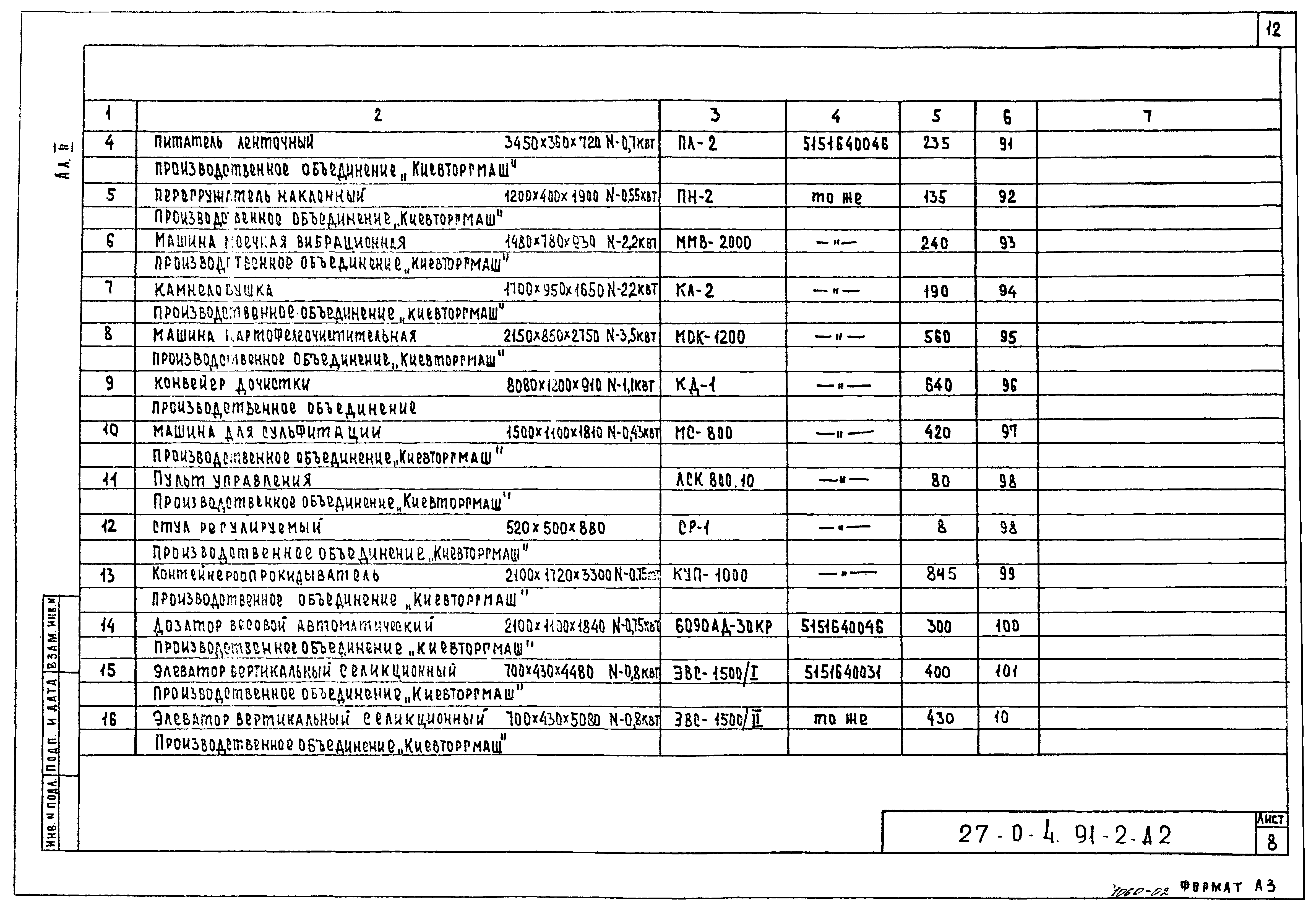 Типовой проект 27-0-4.91