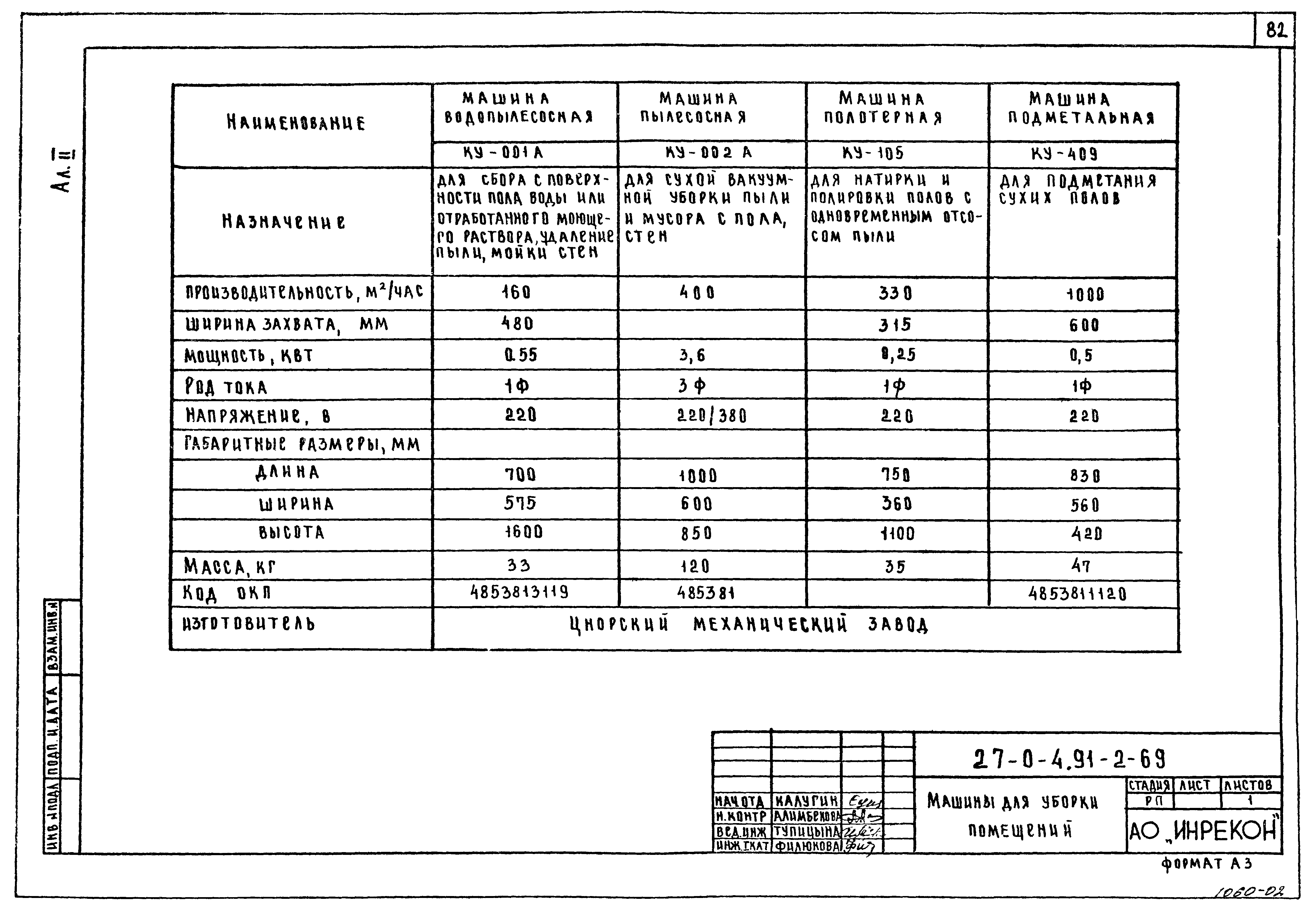 Типовой проект 27-0-4.91