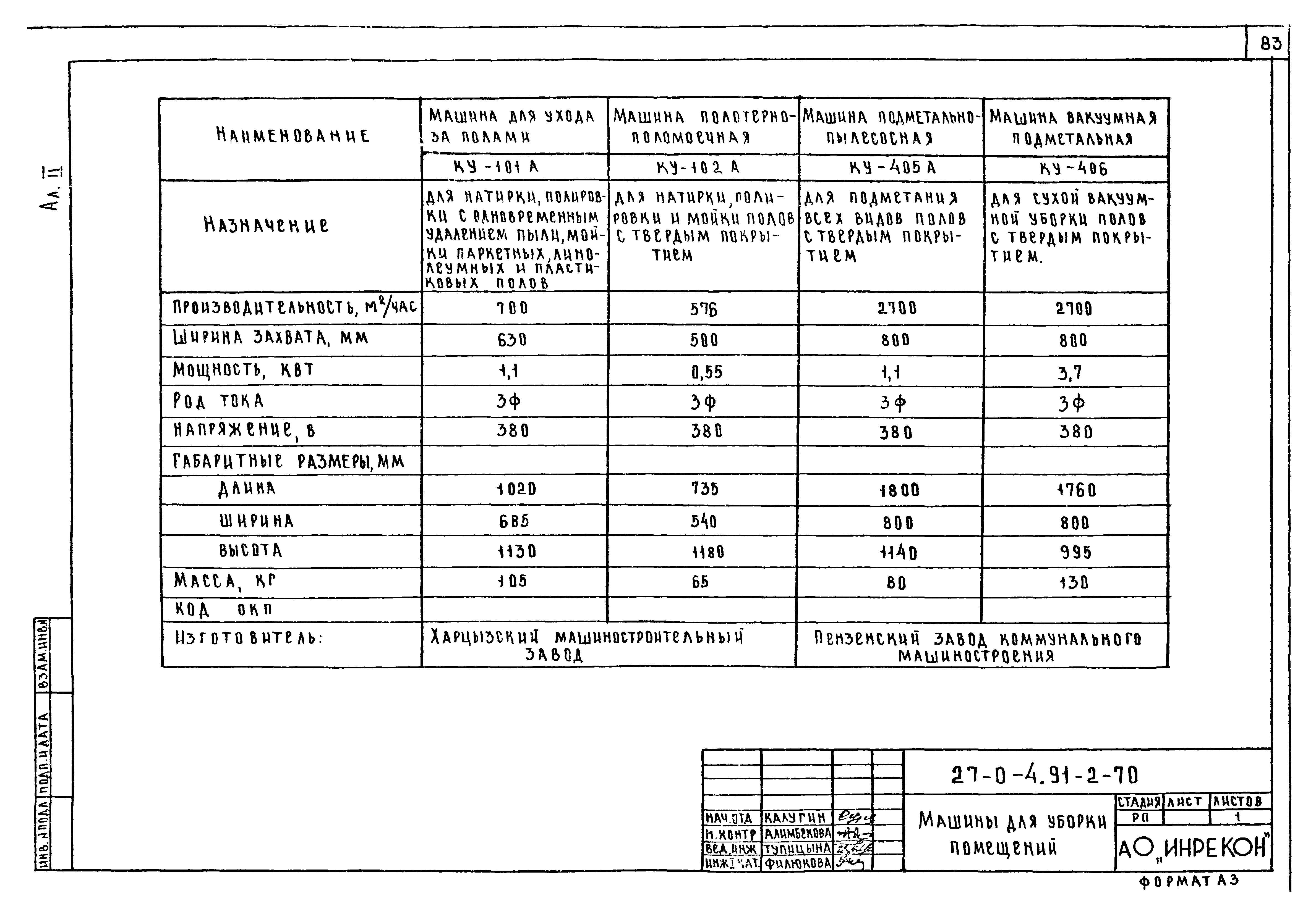 Типовой проект 27-0-4.91