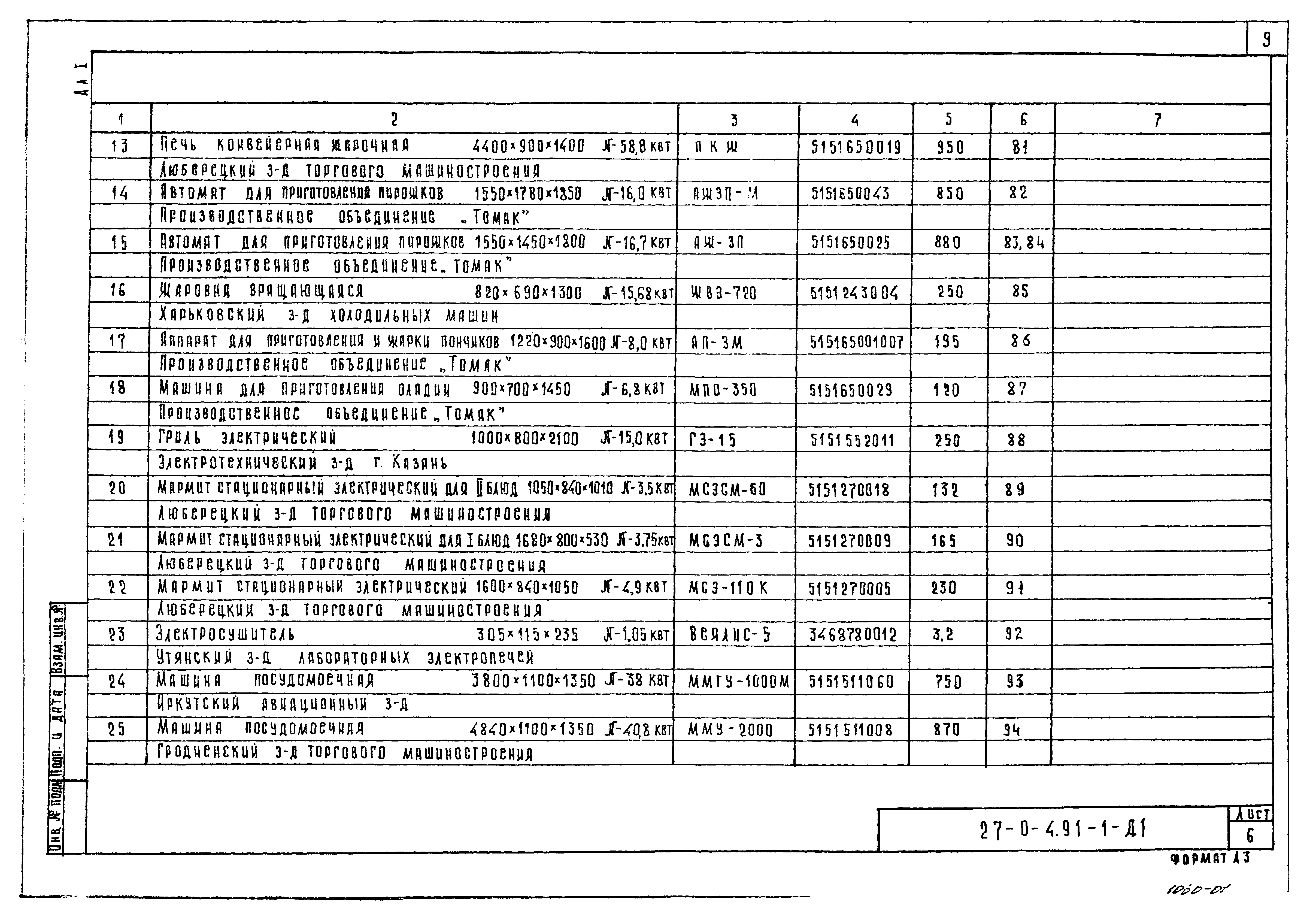 Типовой проект 27-0-4.91