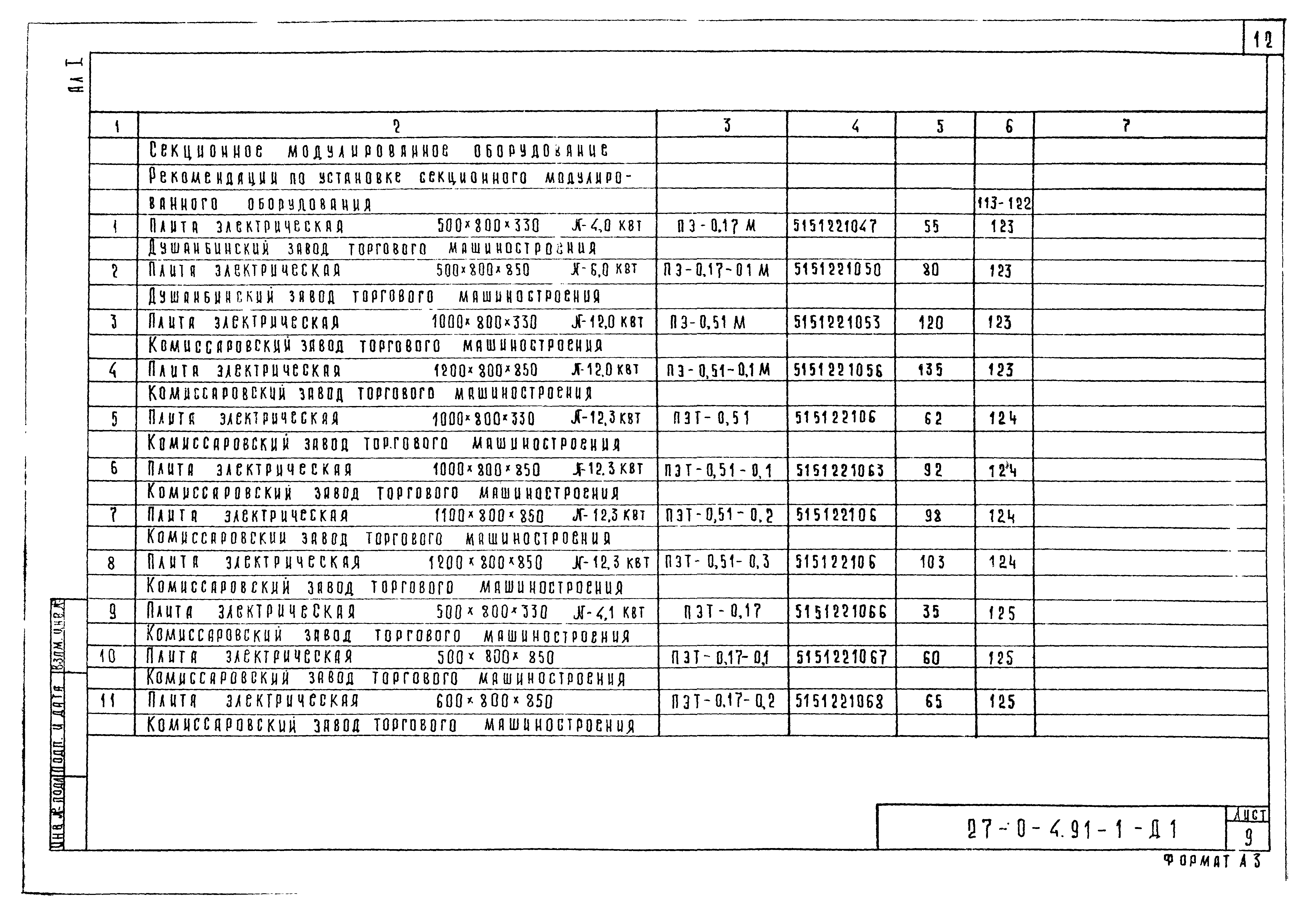 Типовой проект 27-0-4.91