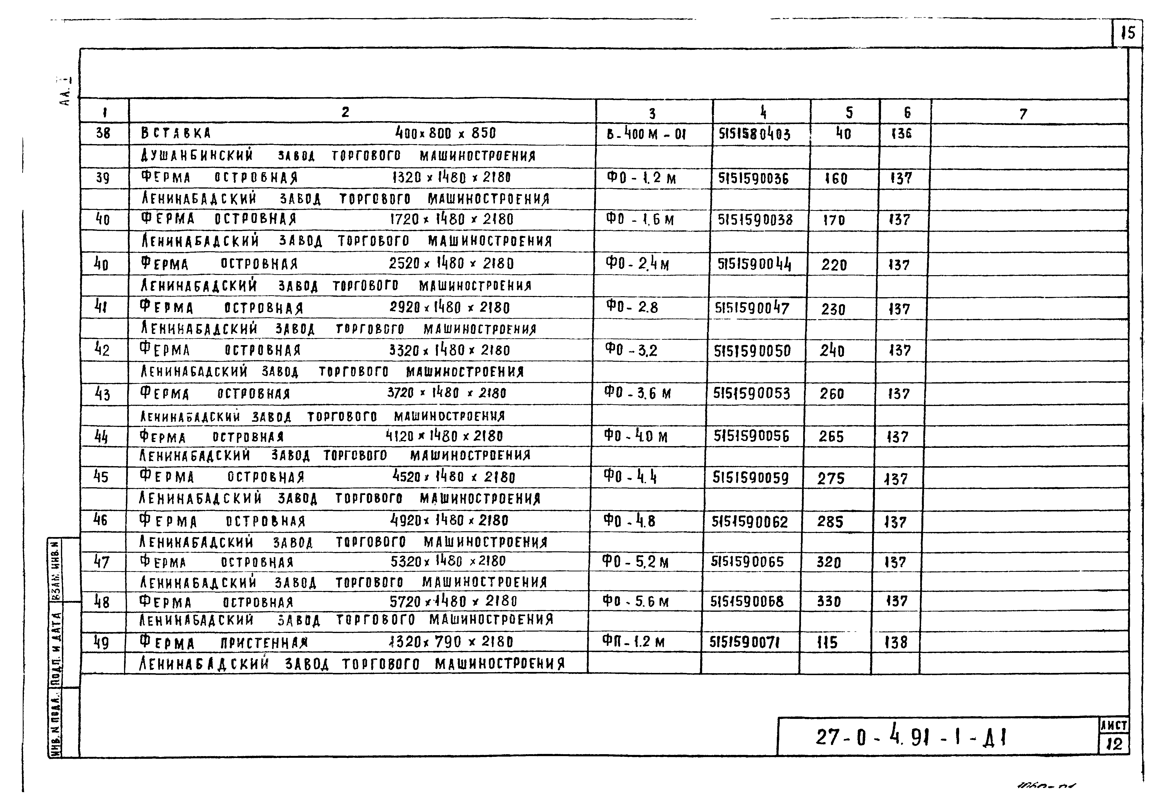 Типовой проект 27-0-4.91