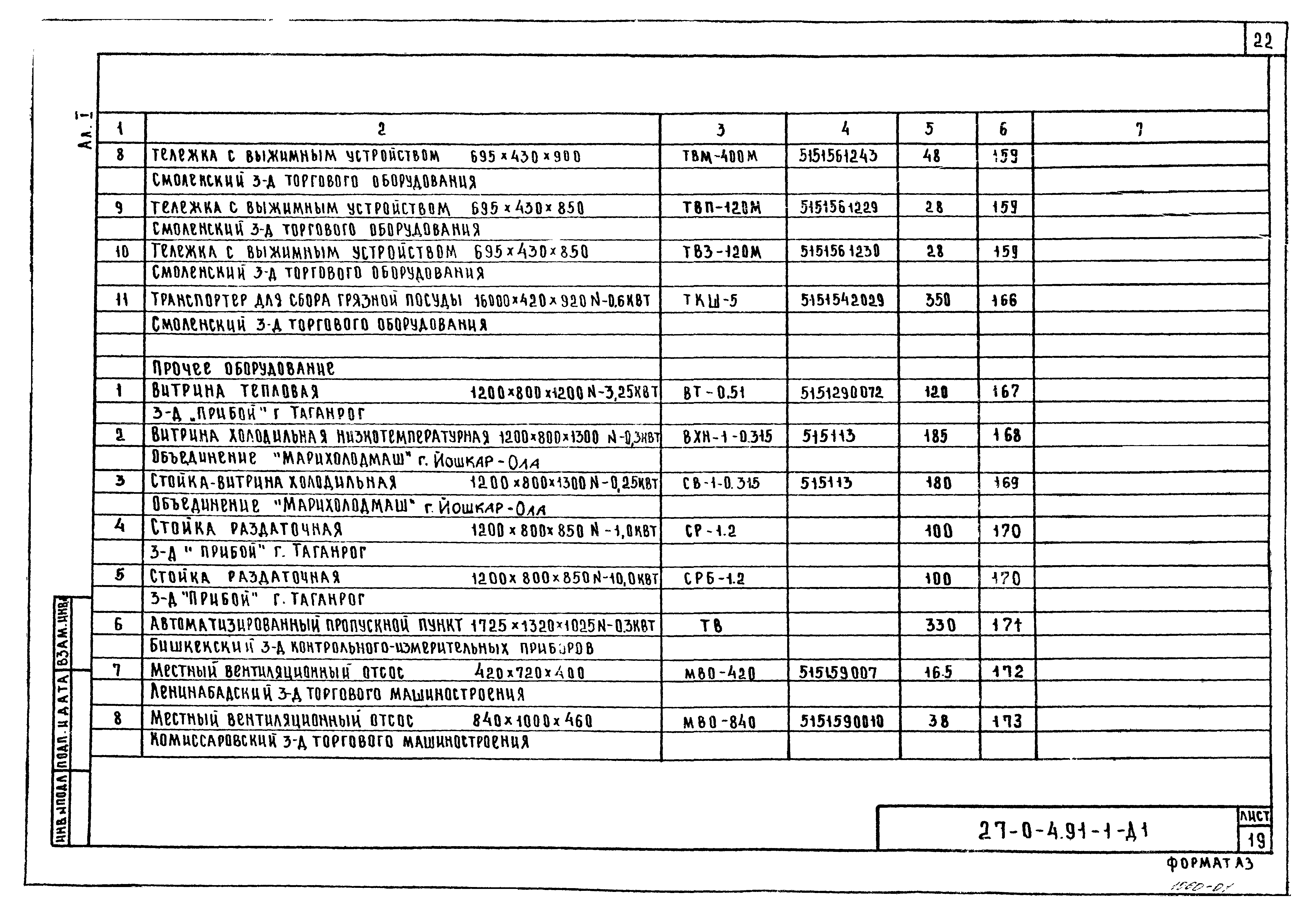 Типовой проект 27-0-4.91