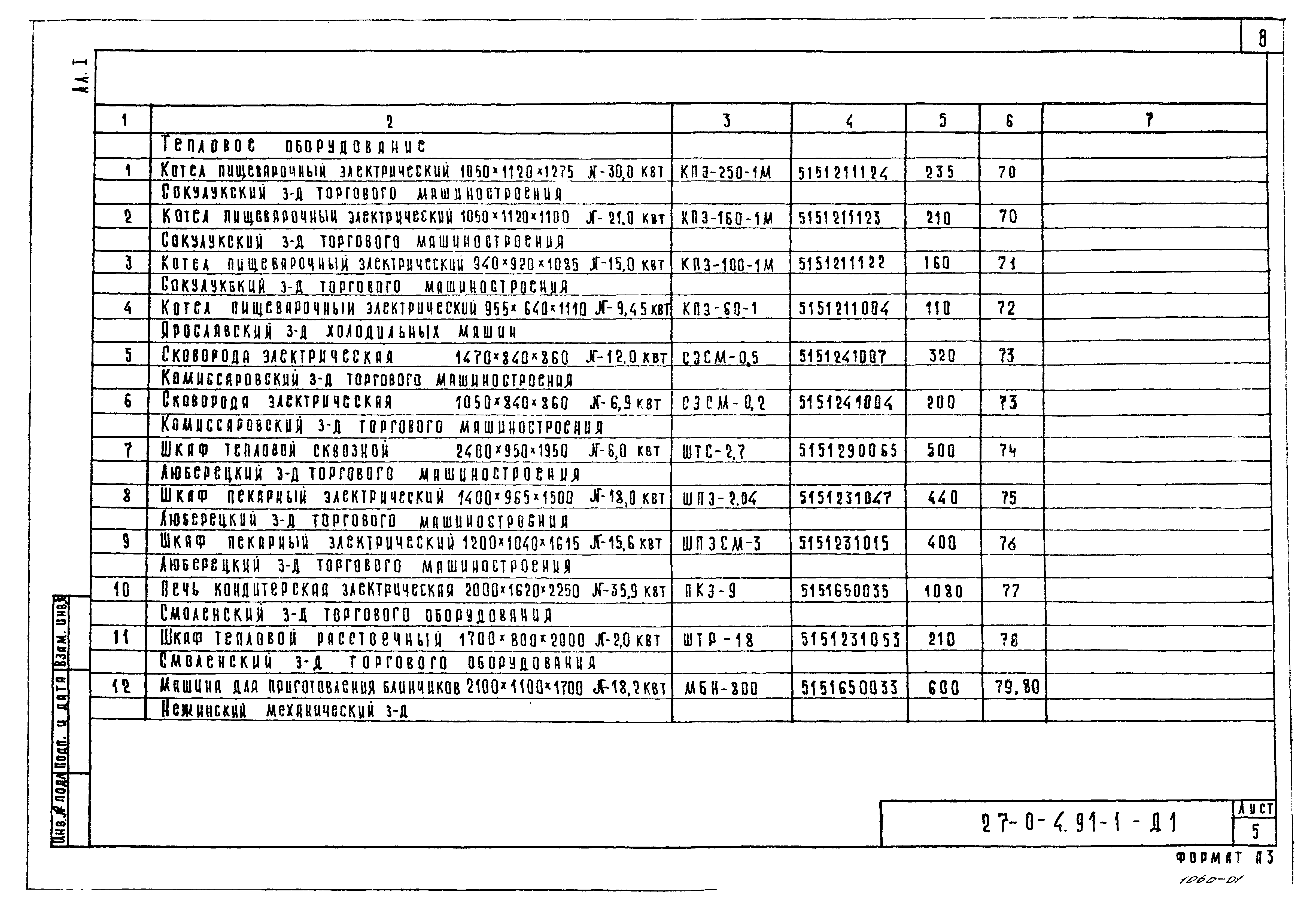 Типовой проект 27-0-4.91