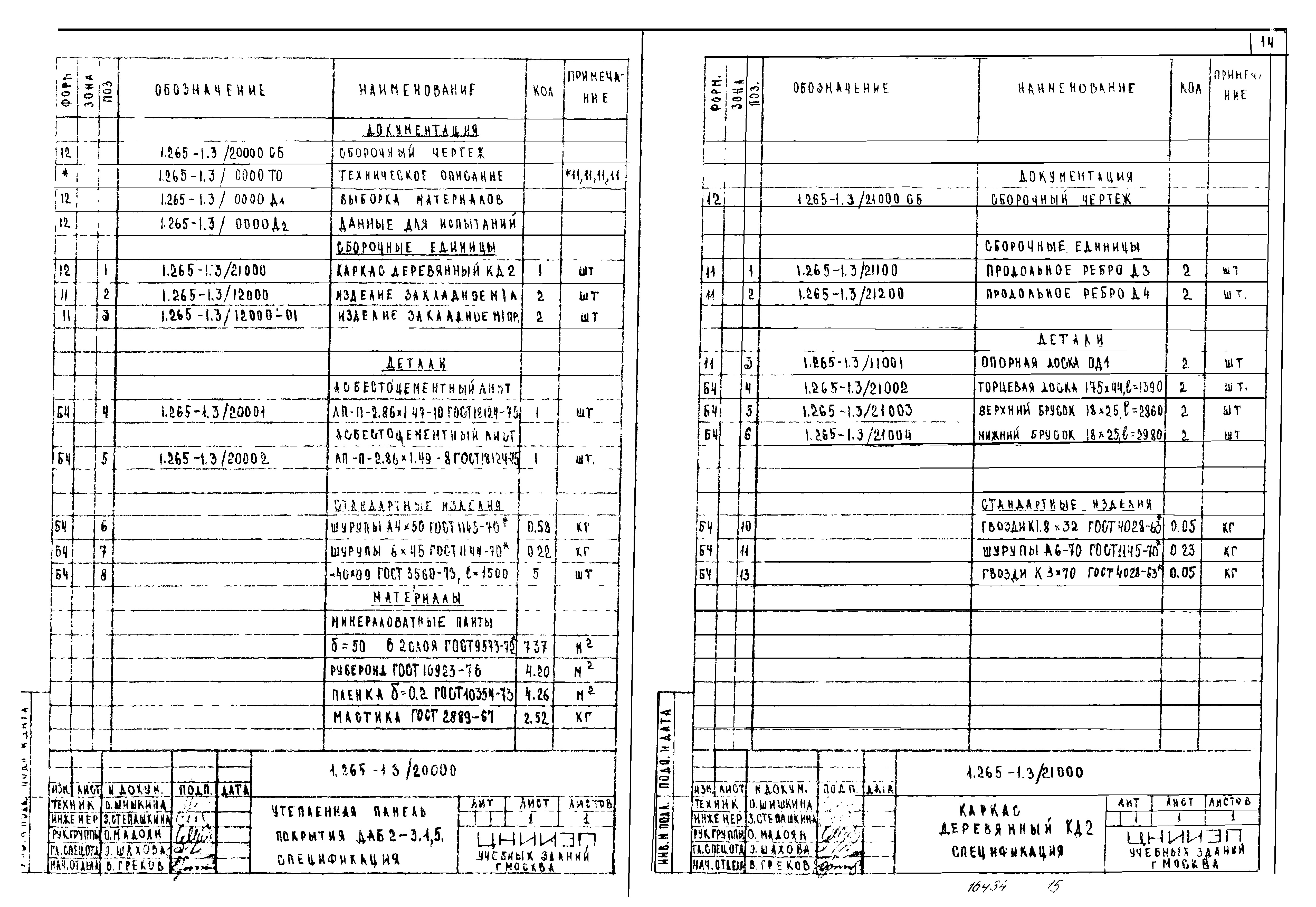 Серия 1.265-1