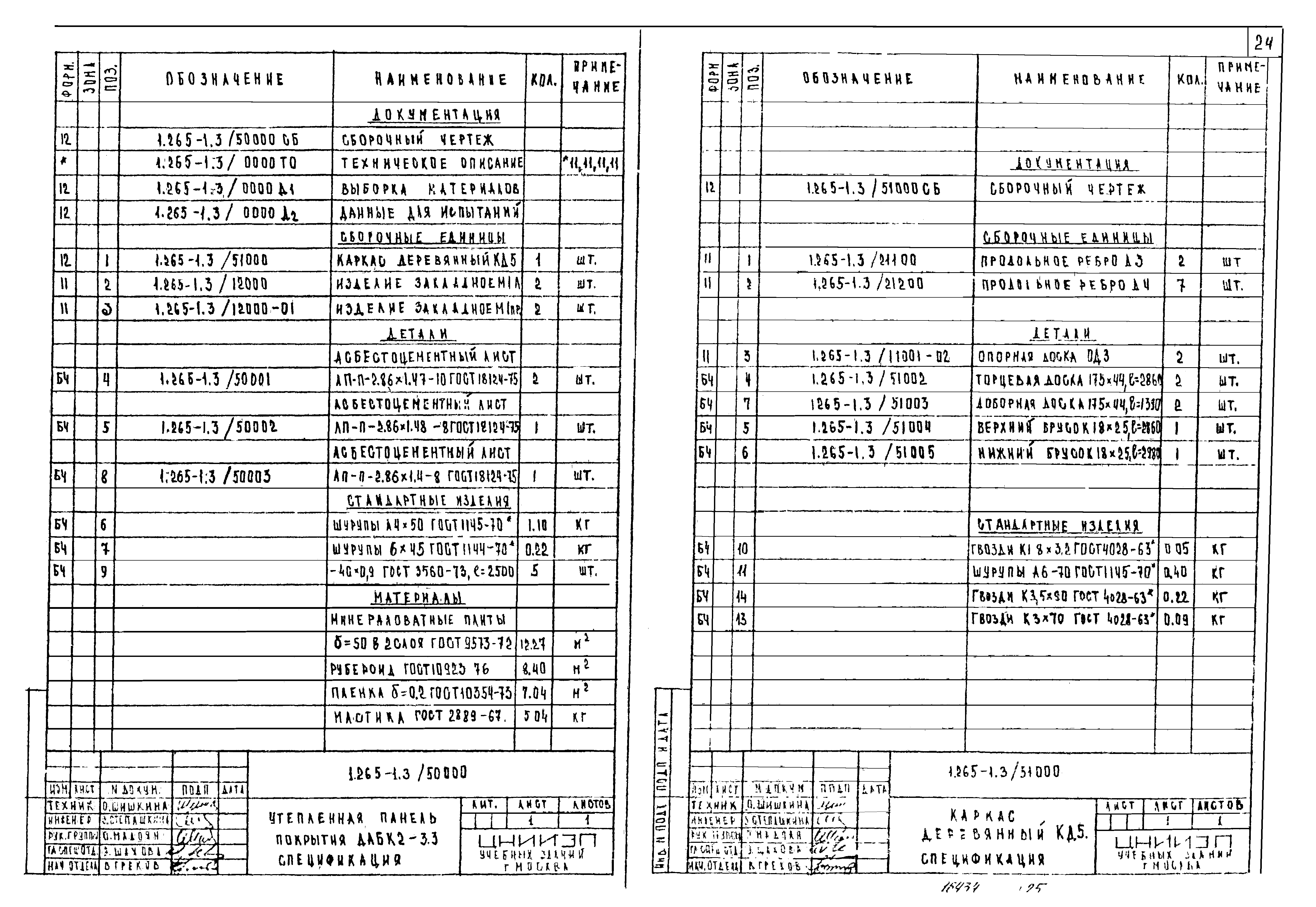 Серия 1.265-1