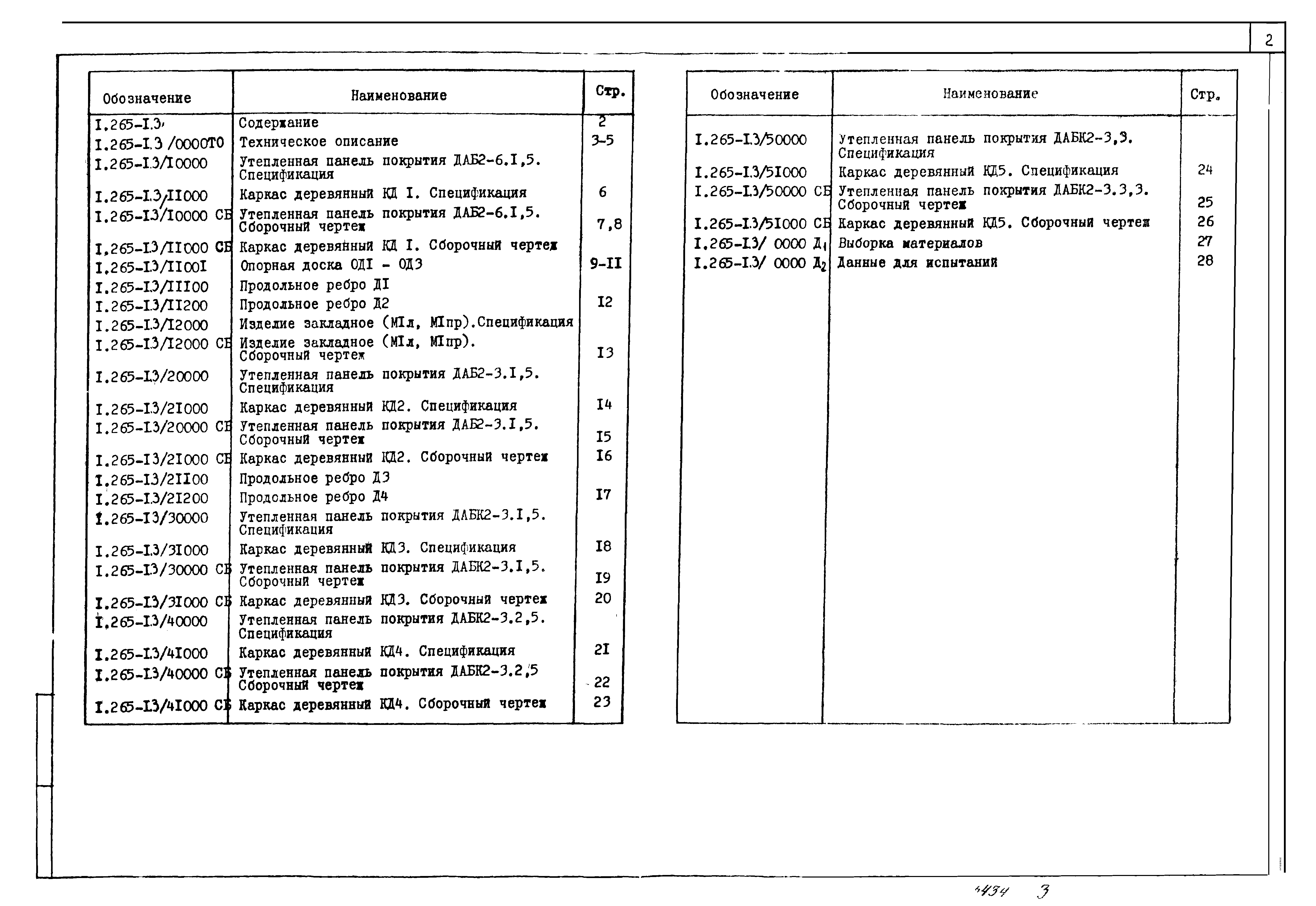 Серия 1.265-1