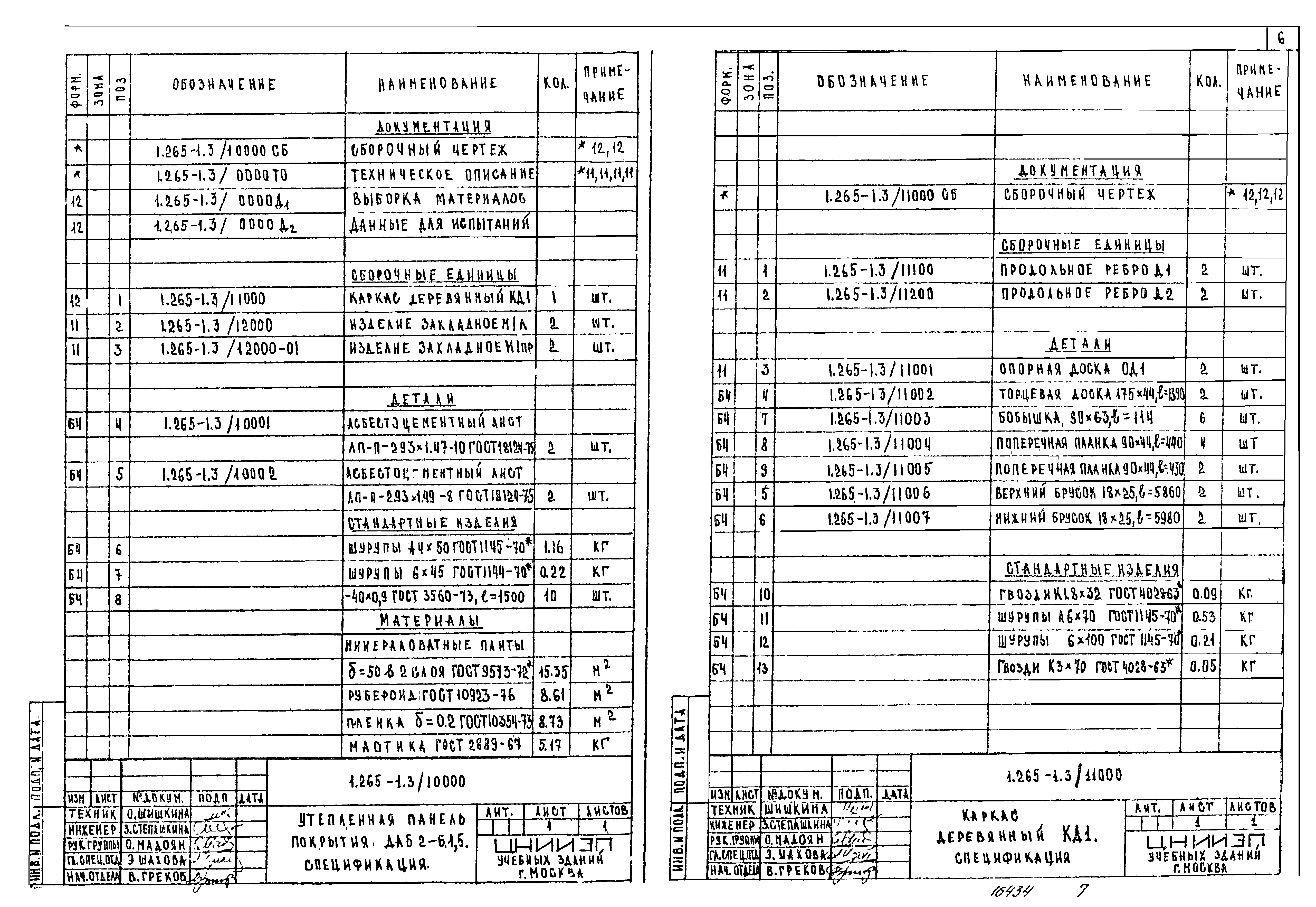 Серия 1.265-1