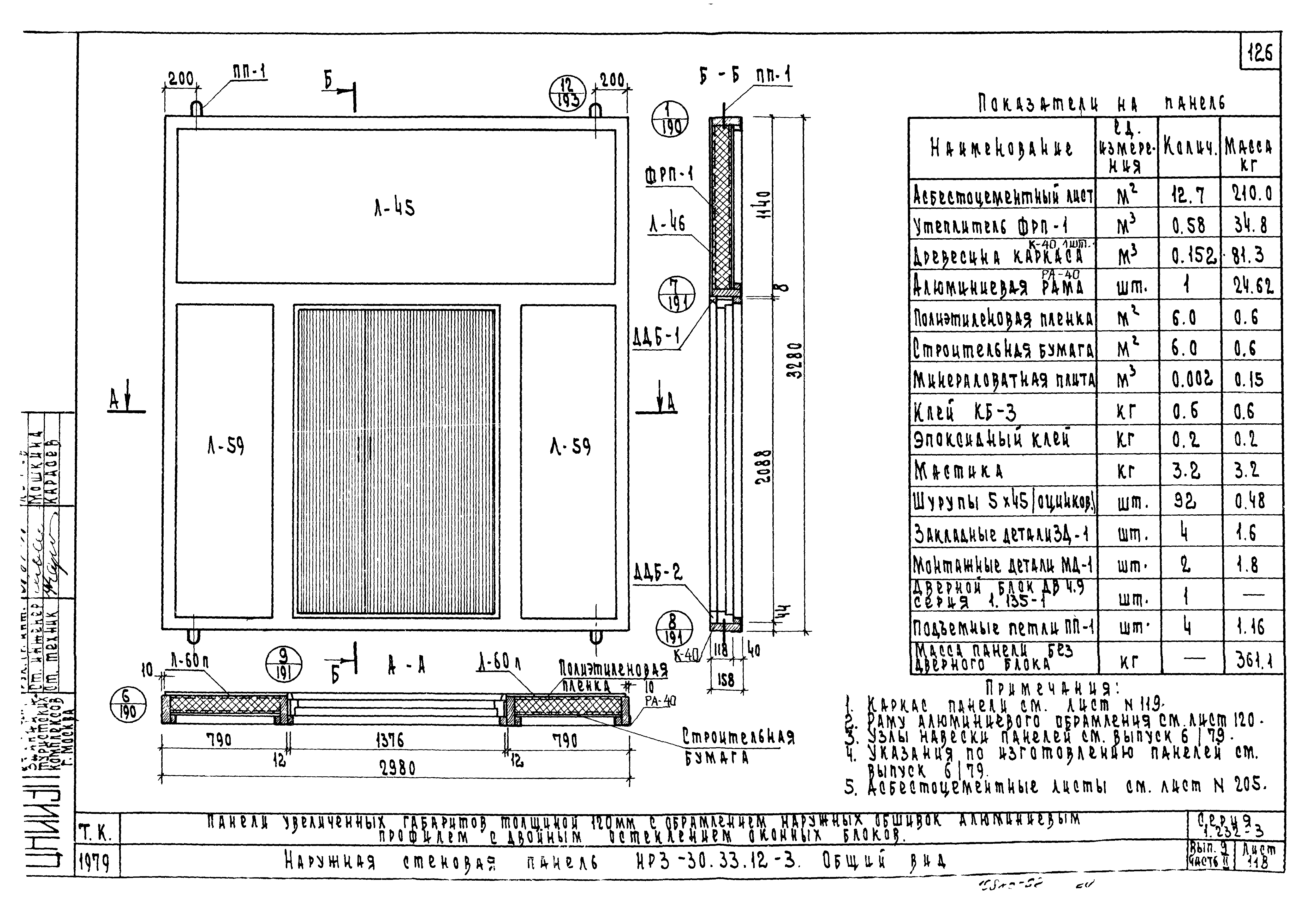 Серия 1.232-3