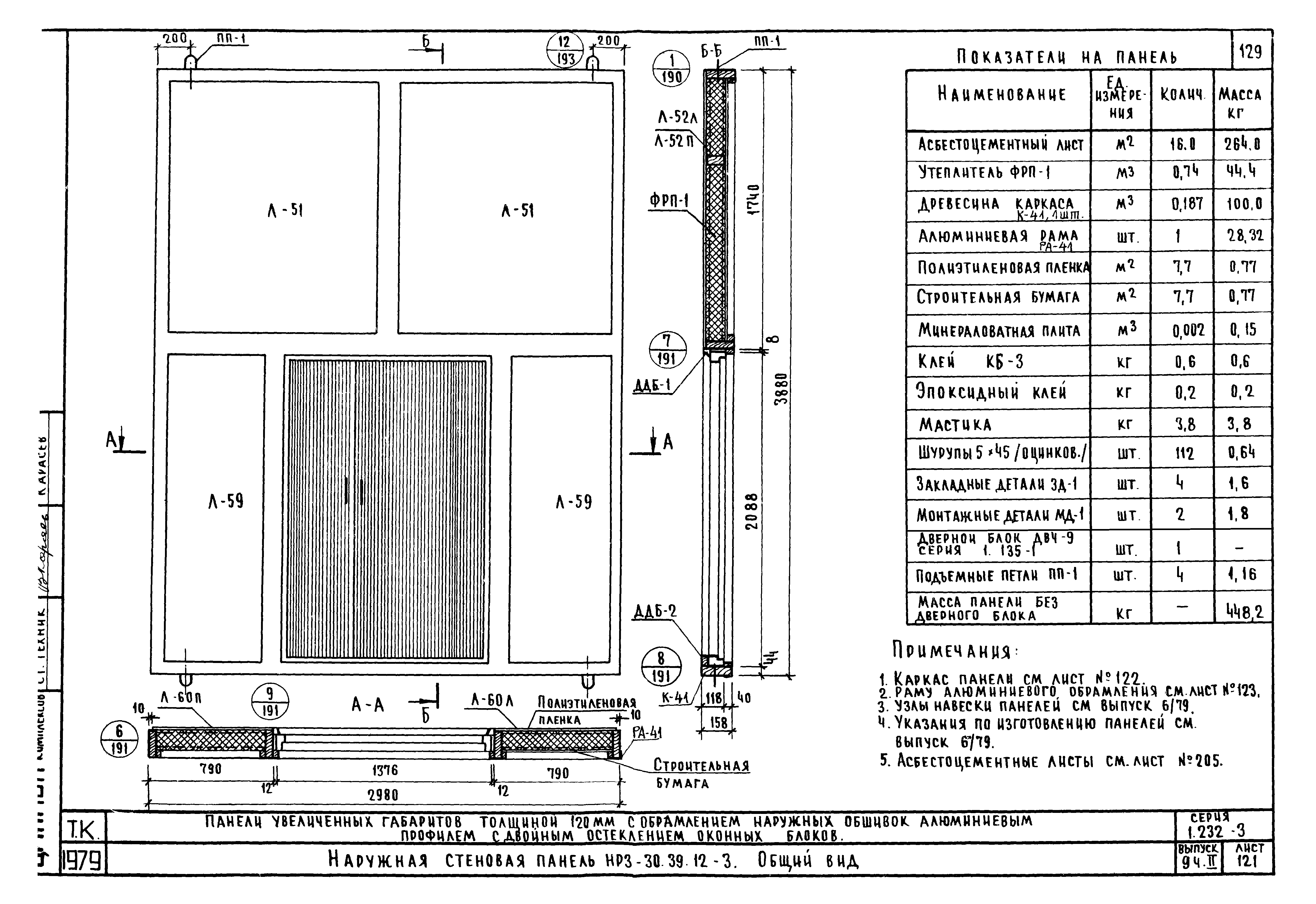 Серия 1.232-3