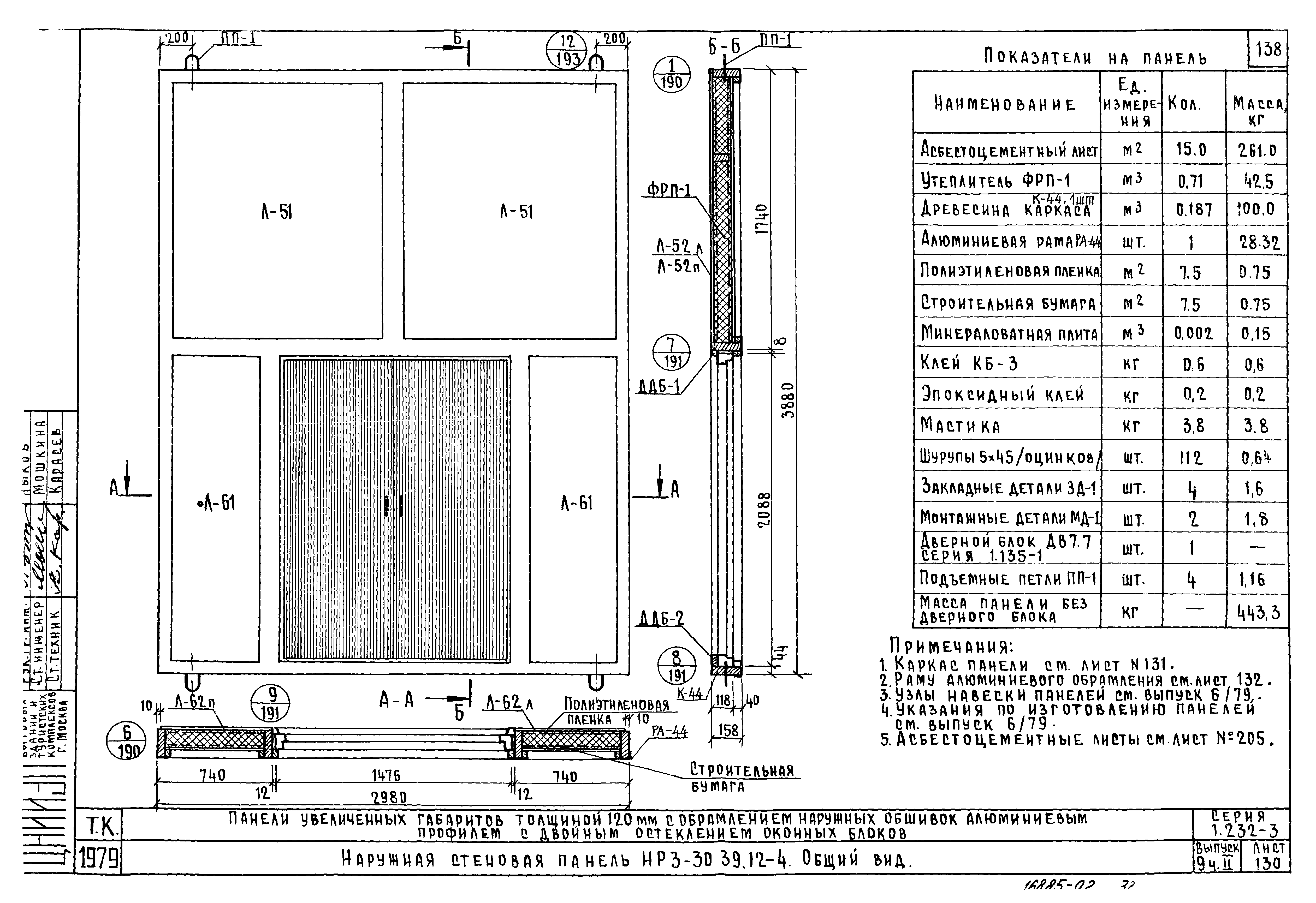 Серия 1.232-3