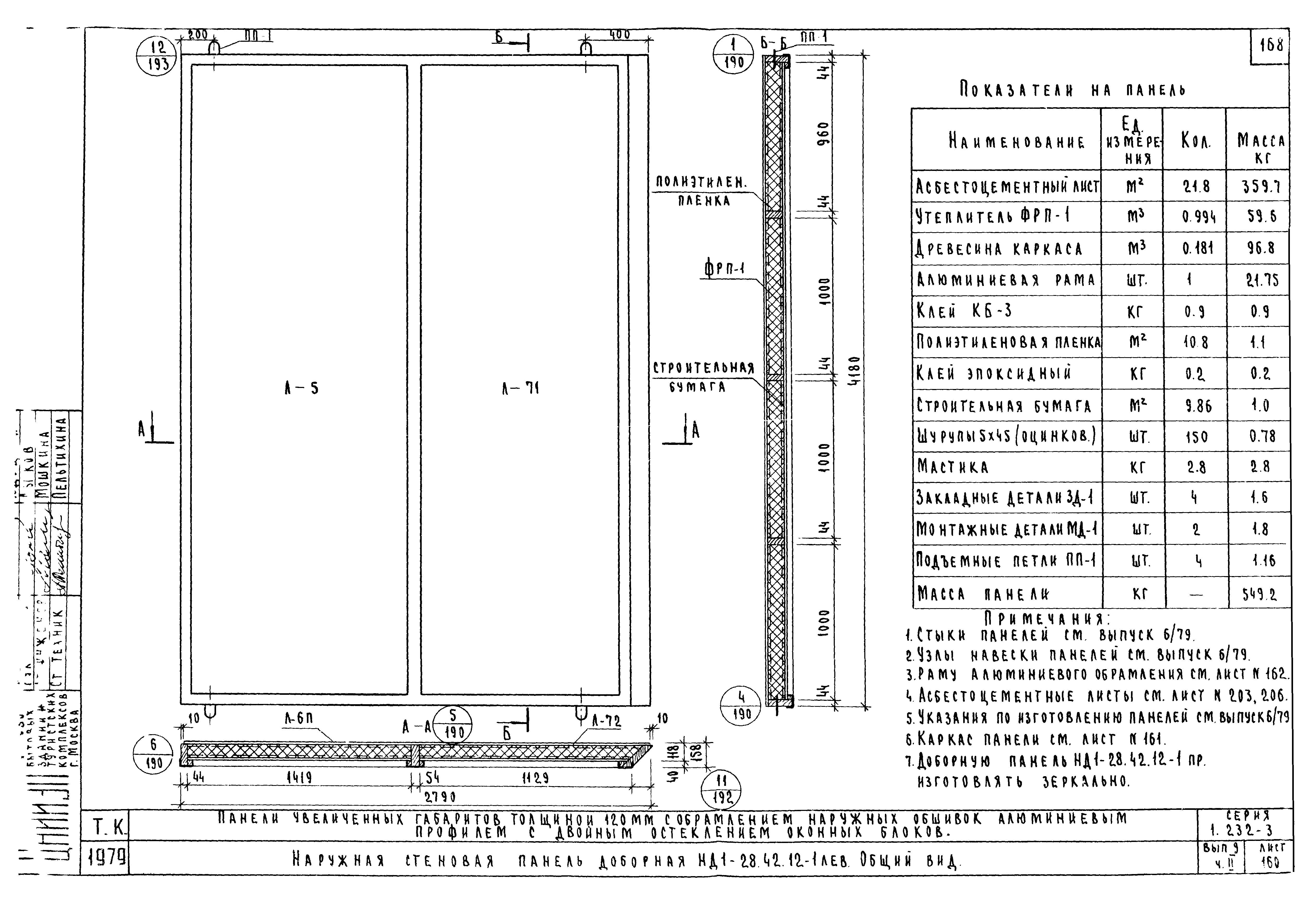 Серия 1.232-3