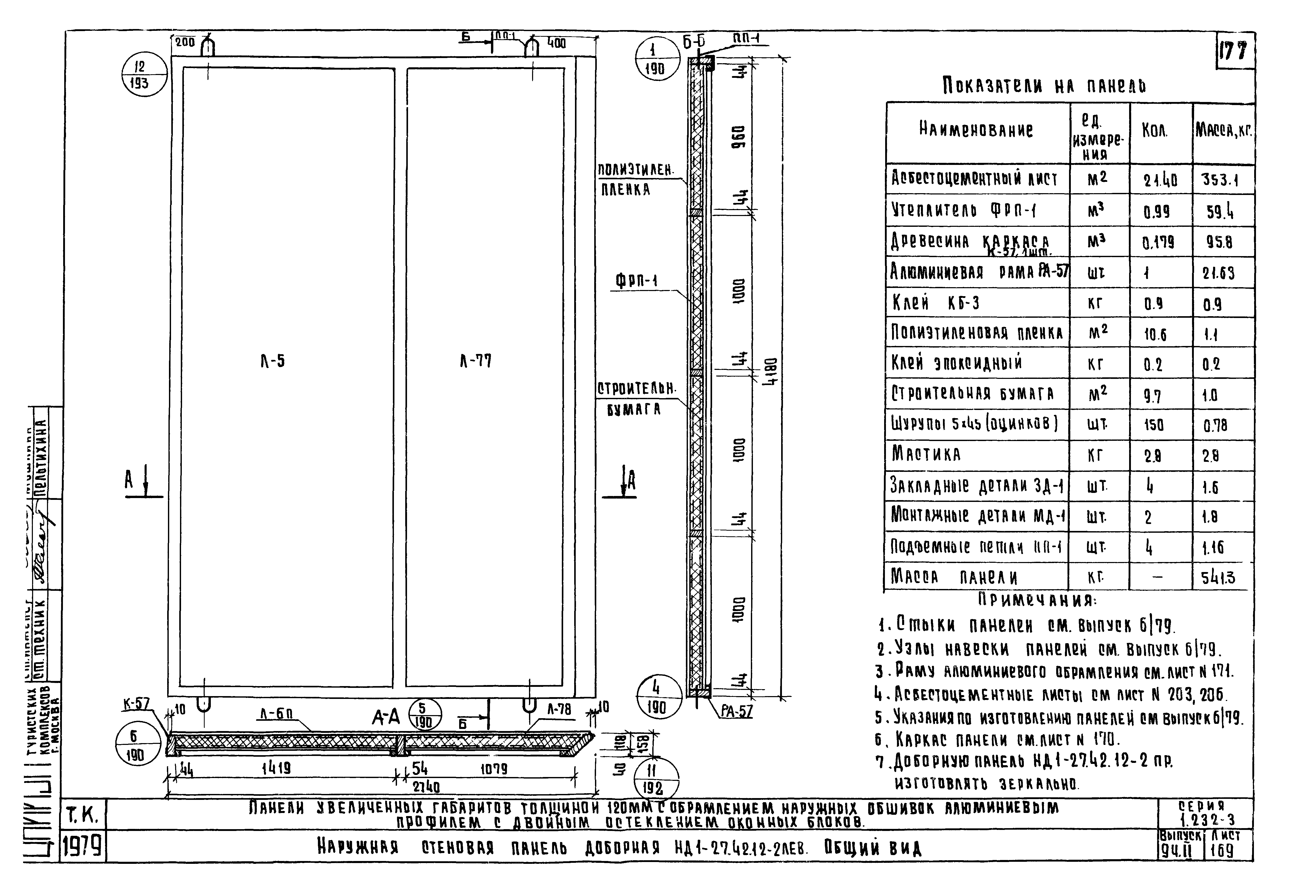 Серия 1.232-3