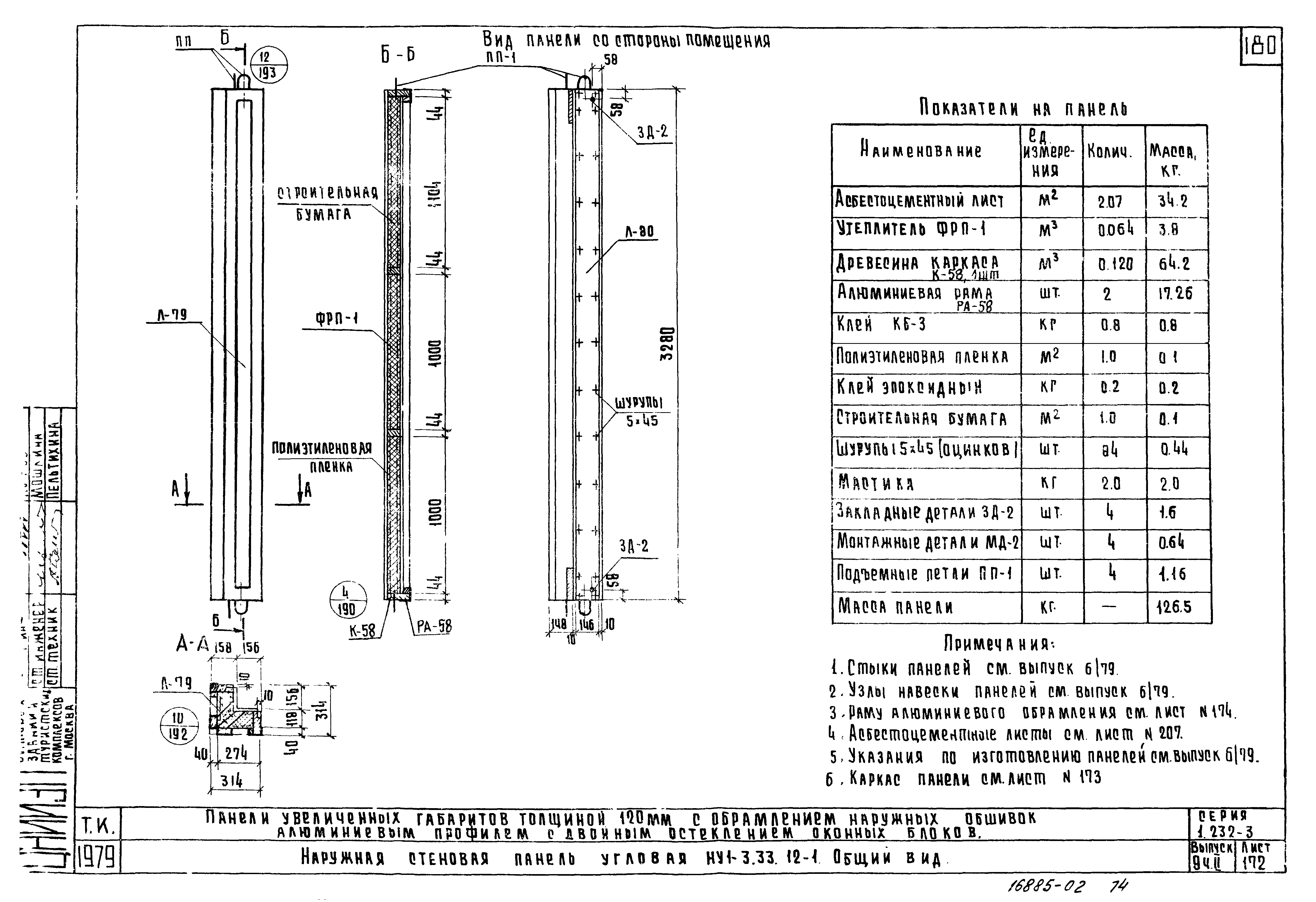 Серия 1.232-3