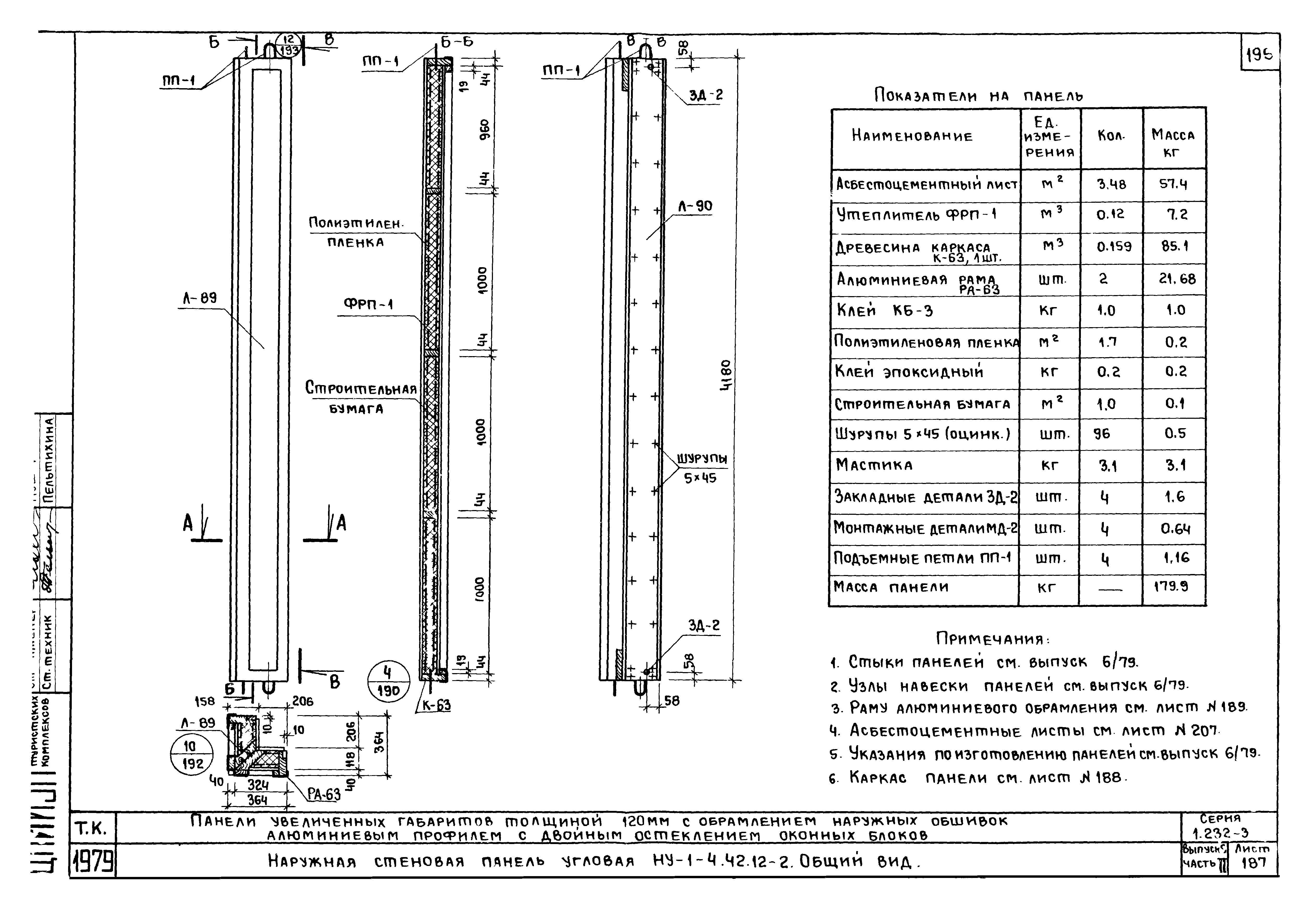 Серия 1.232-3