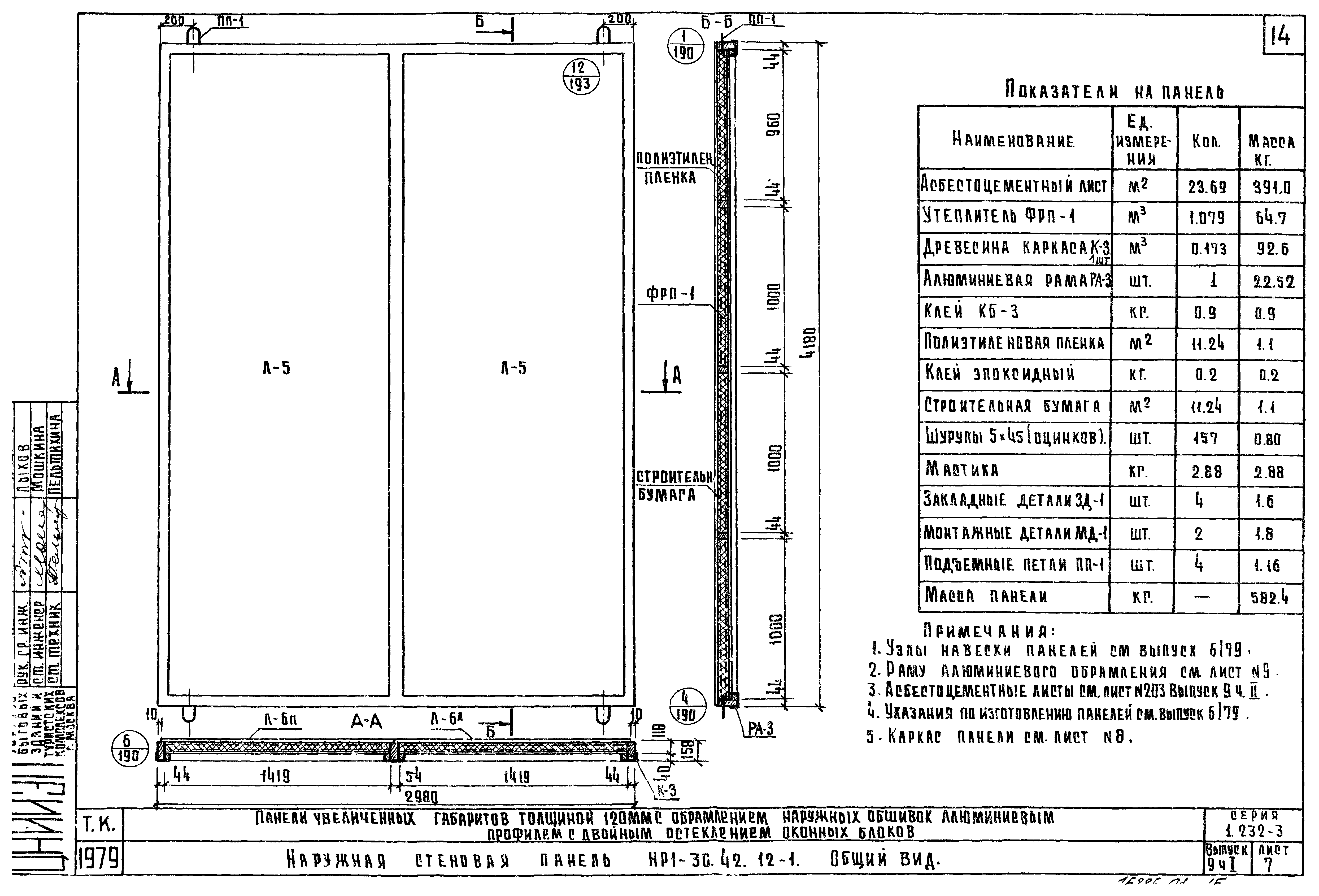 Серия 1.232-3