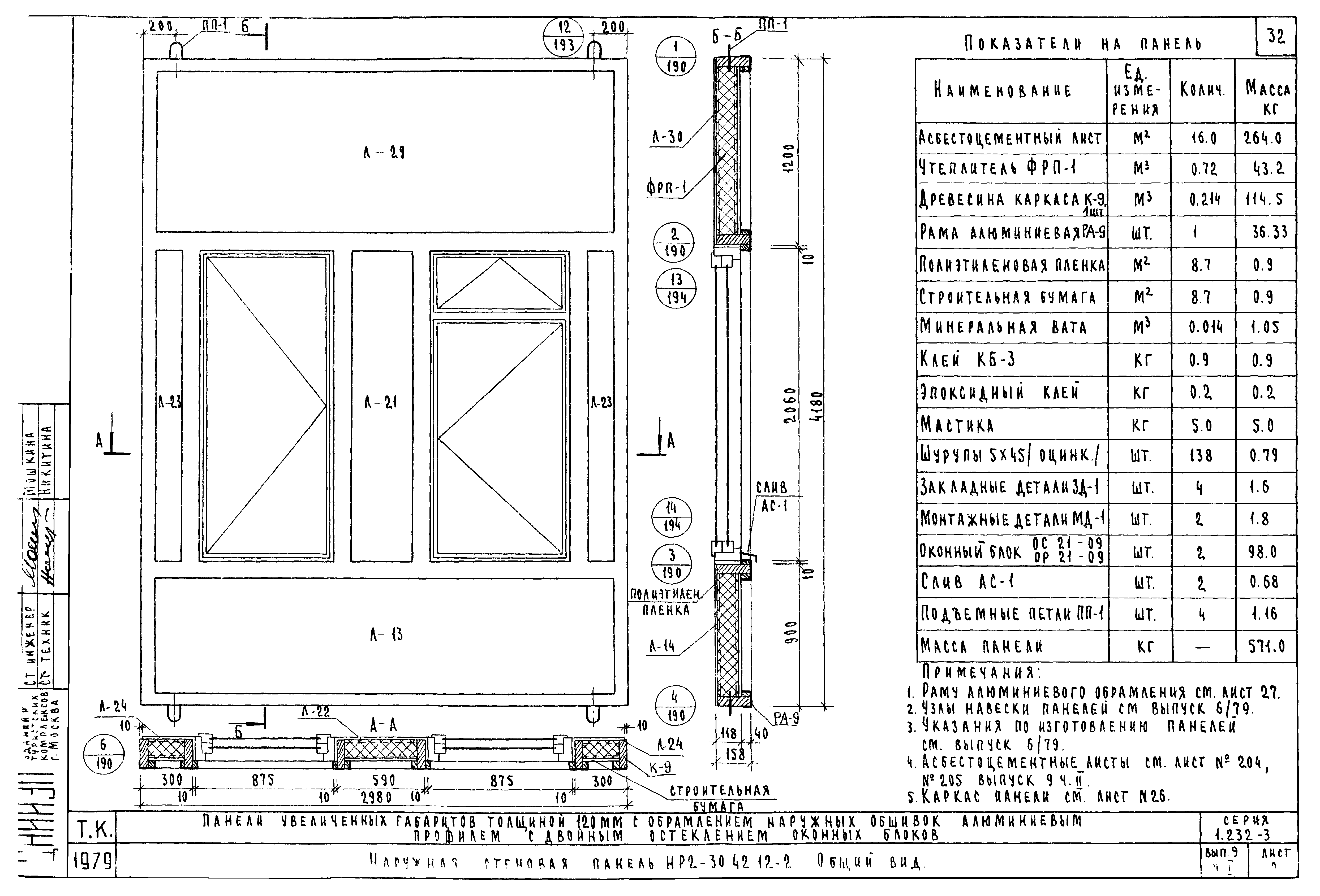 Серия 1.232-3